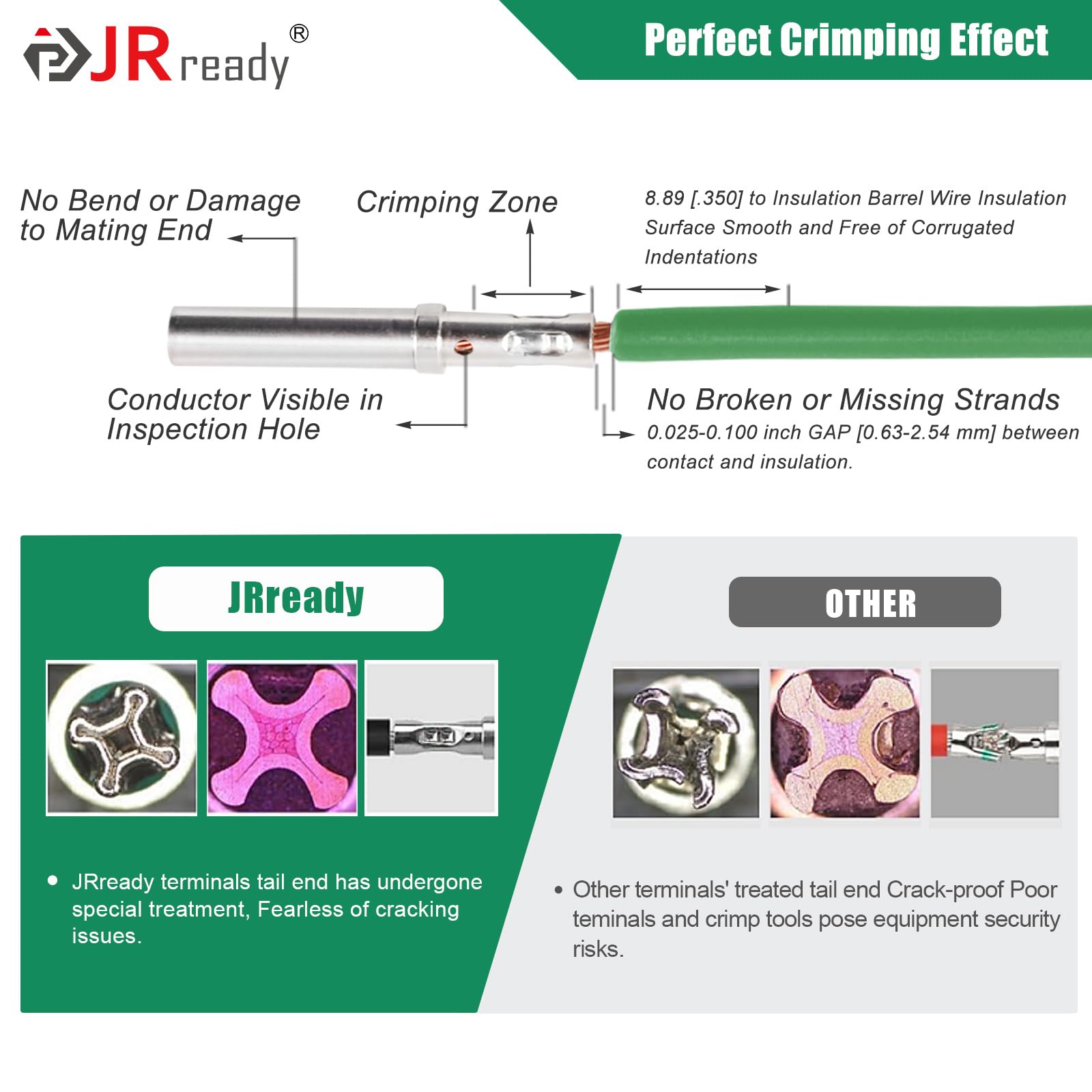 JRready DW5010 Deutsch Steckverbinder Kit mit Crimper, 2 3 4 6 8 12 Pin IP68 wasserdichte Steckverbinder mit Deutsch Crimpzange ACT-M202 für 12-22AWG, Größe 16 solide Kontakte, DT Steckverbinder