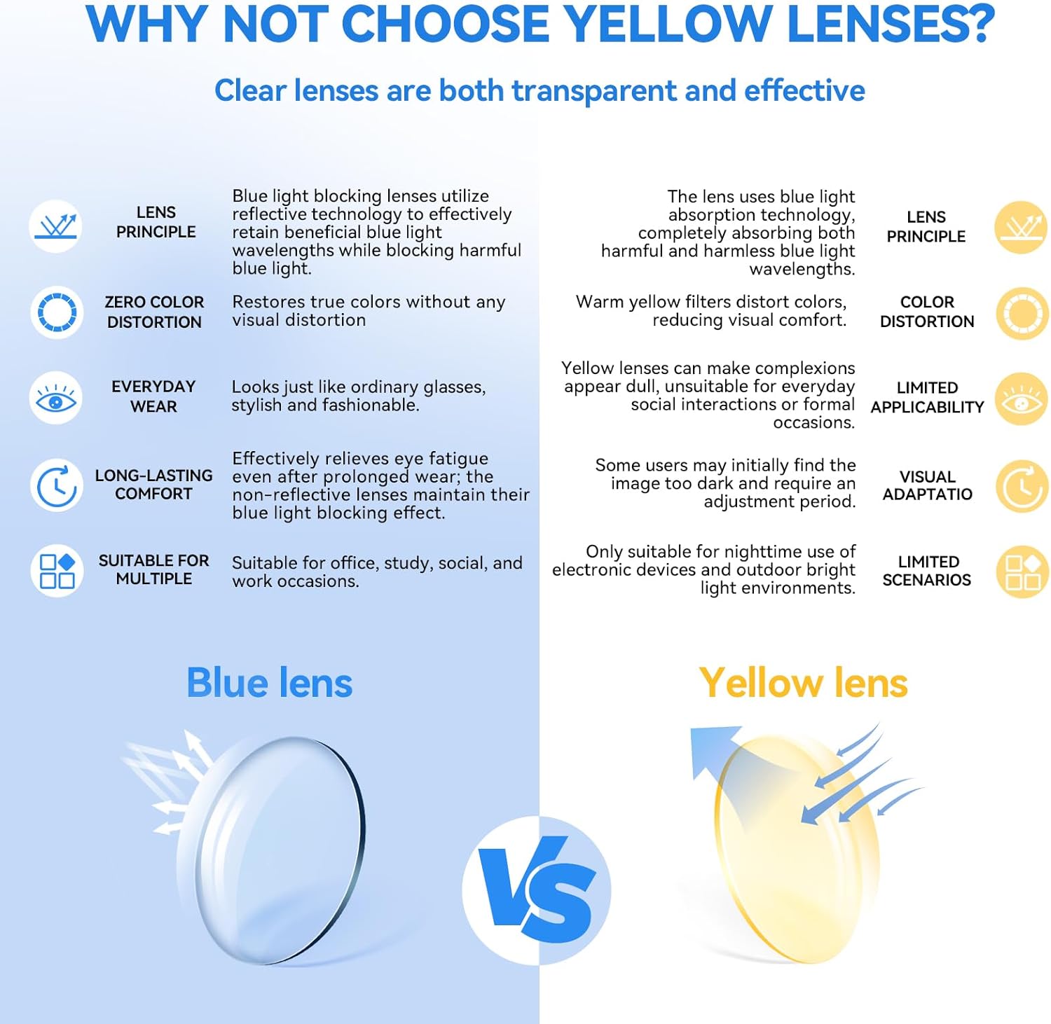 Dollger Oversized Square Blue Light Blocking Glasses for Women Men Metal Frame Anti Bluelight Glasses for Computer Screen Use - Image 7