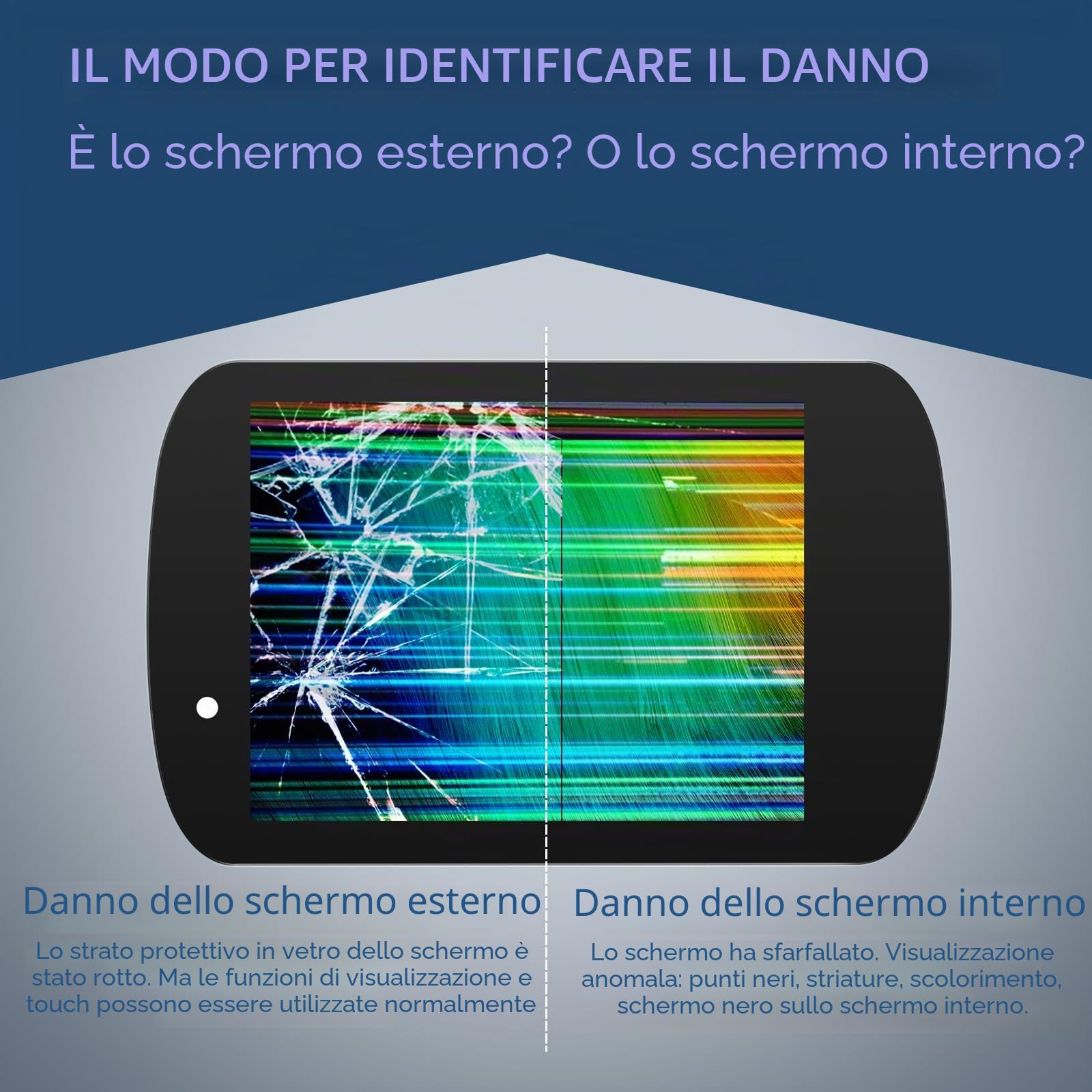 Schermo per Garmin Edge 530 GPS Display Digitalizzatore Touch Screen LCD per Garmin Edge 530 Schermo LCD Display + Kit di Riparazione YY