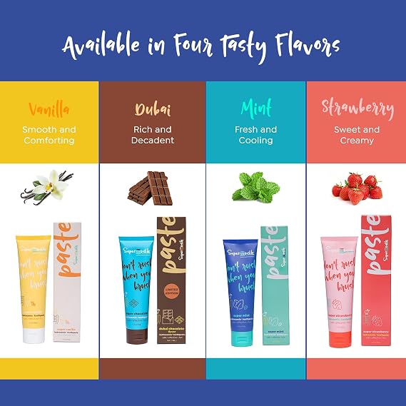 SuperMouth 10% Nano Hydroxyapatite Toothpaste, Fluoride Free, Dubai Choc.