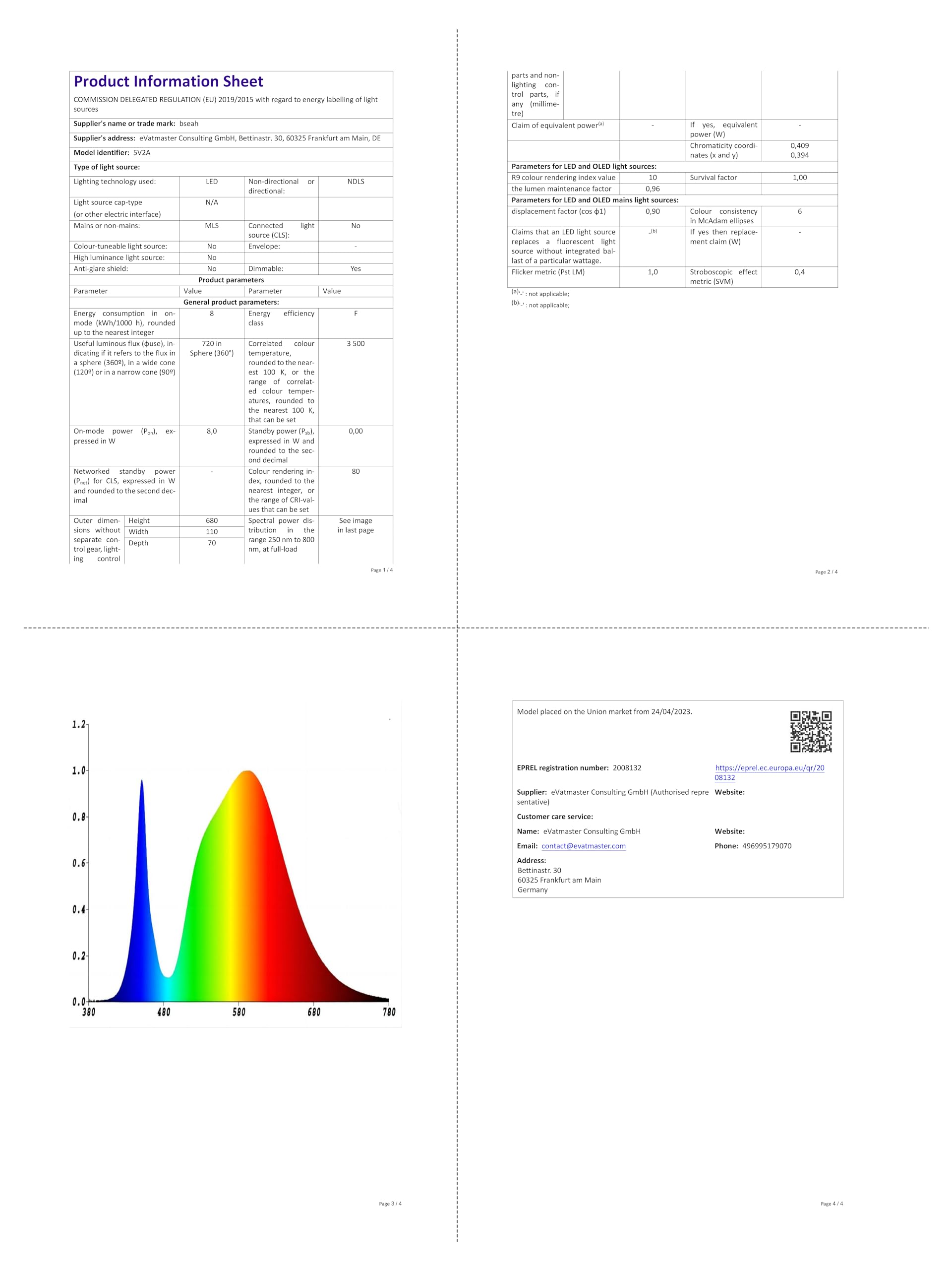 Amazon.co.uk Best Sellers The most popular items in Plant Growing