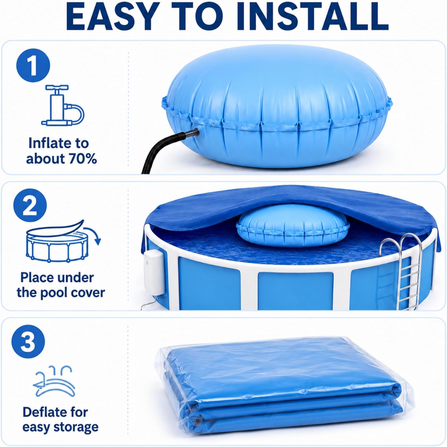 Hungdao 2 Pcs Pool Pillows for Above Ground 4 x 4 ft Cover Balloon Winterizing Inflatable Round Pool Air Pillow Float Accessories for Closing Kit Outdoor Ice Equalizer Support Swimming Covers