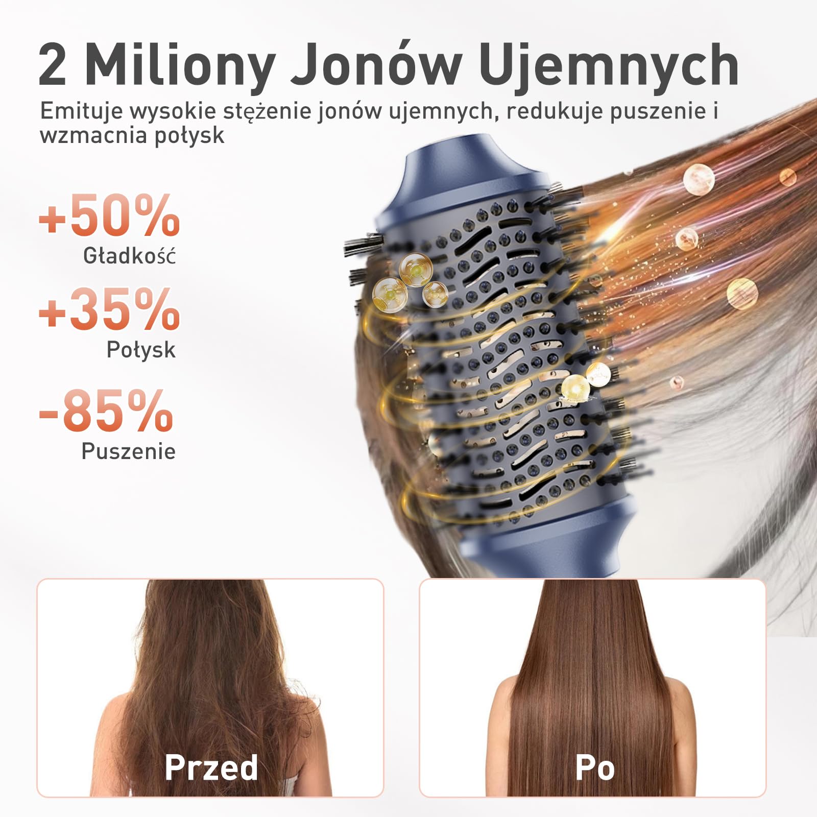 TANSHINE 5 w 1 Styler 1400W jonowa szczotka do suszarki do włosów LED dmuchawa