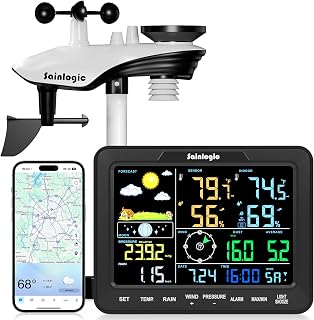 Sainlogic Intelligente Drahtlose WLAN-Wetterstation, Weatherseed® 24/7 KI-Wettervorhersage, App/Email-Alarm, Digitaler Wind- und Regenmesser, 2 Jahre Datenspeicherung