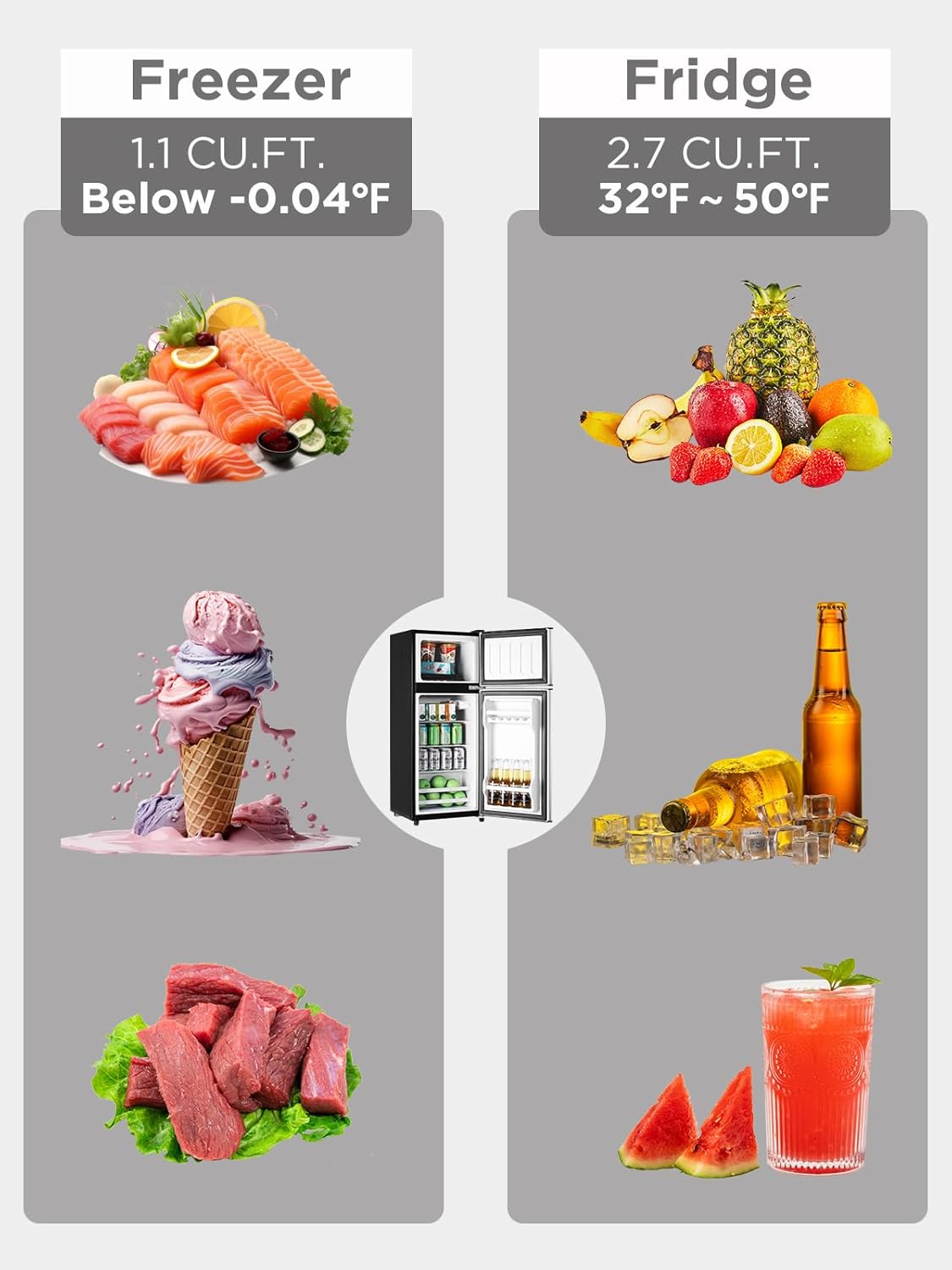 F.W.WOOLWORTHS 3.8 Cu.Ft Compact Refrigerator with Freezer, 2 Doors Fridge with Adjustable Thermostat Control, Small Refrigerator for Kitchen, Dorm, Apartment, Garage, Office, Silver