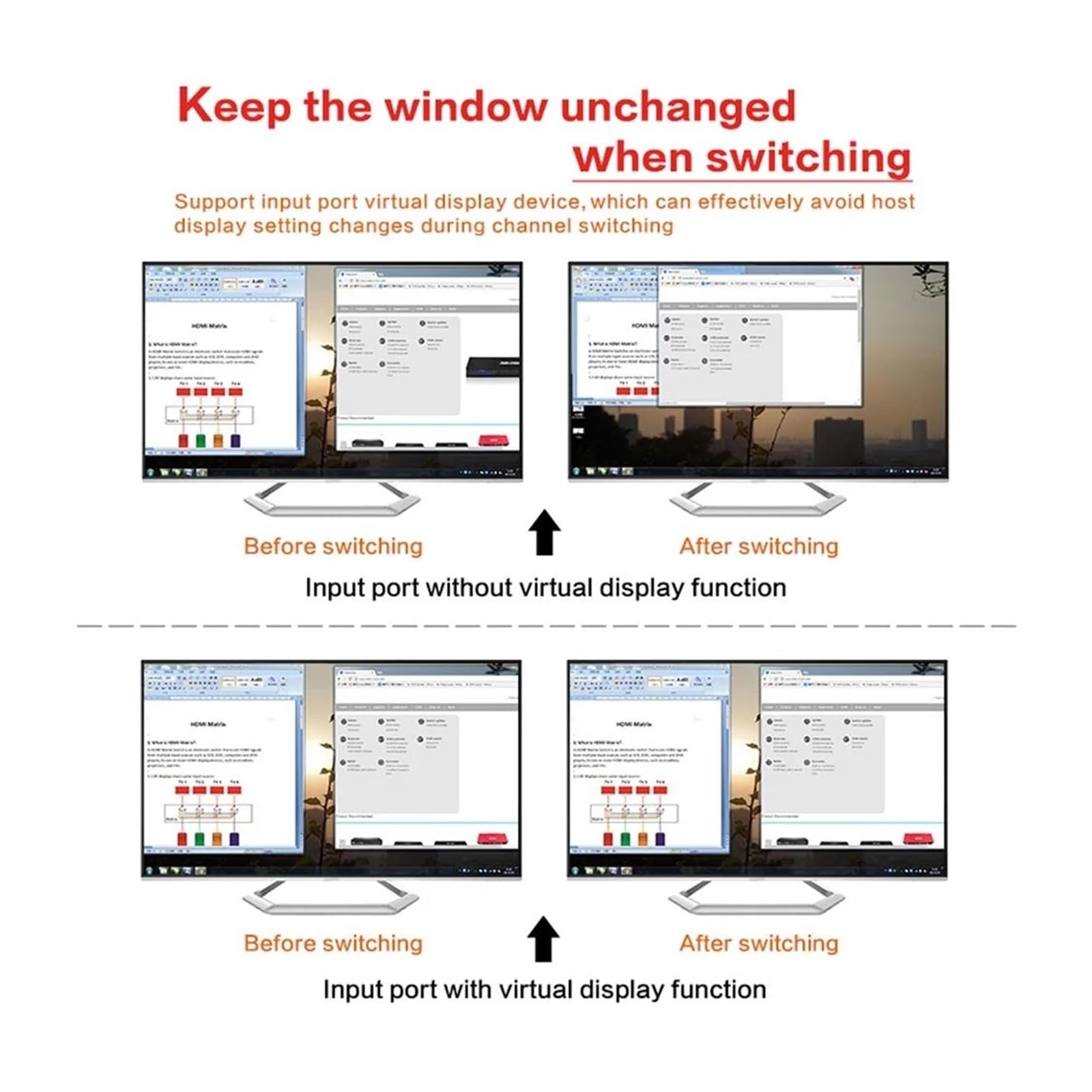 Podwójny monitor 2 wejścia 2 wyjścia KVM Switch 4x2 z dźwiękiem Podwójne rozszerzenie wyświetlacza USB KVM Switcher 4k 60fps Wysoka częstotliwość odświeżania