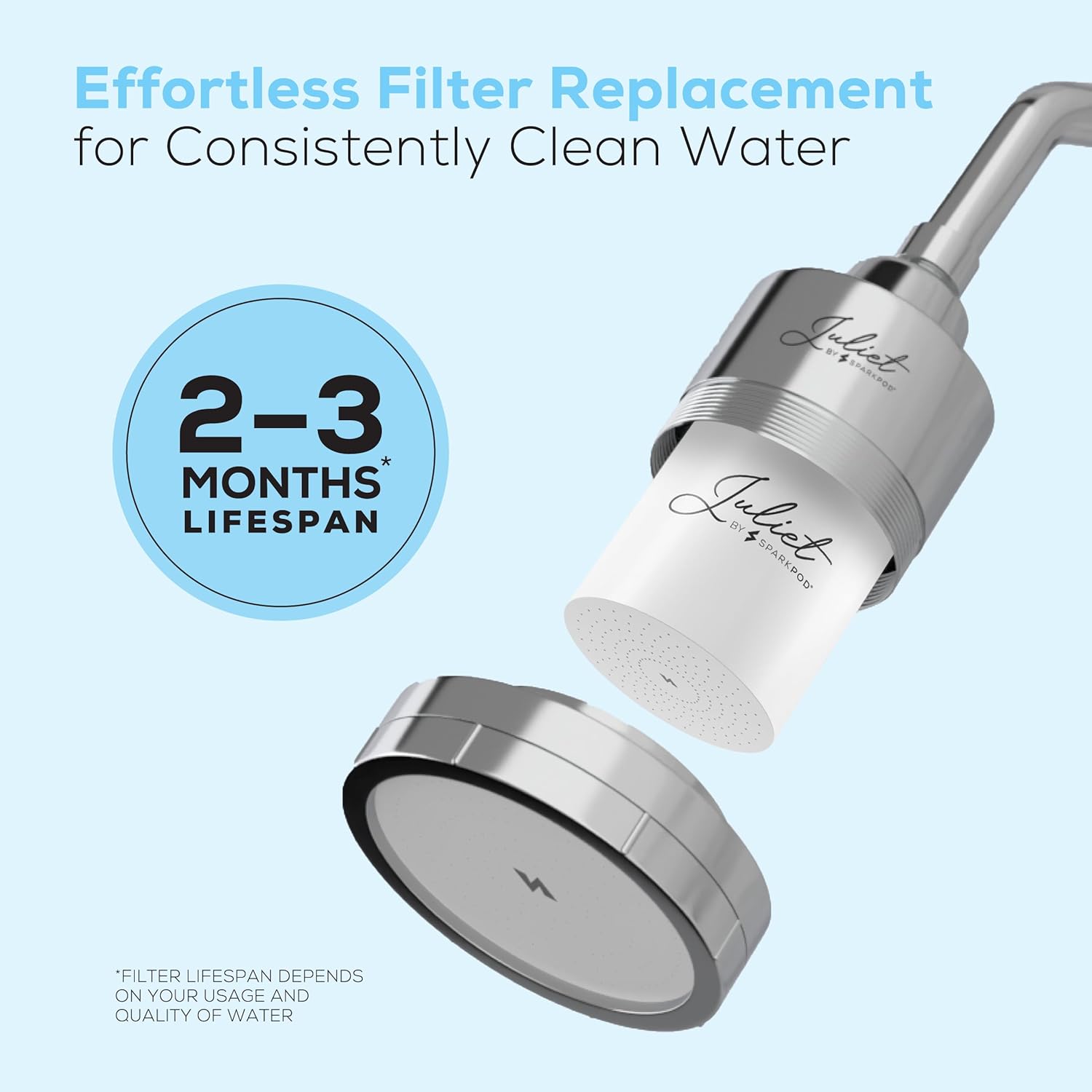 THE JULIET REPLACEMENT FILTER FOR SHOWER HEAD - Luxury High Pressure Shower Head Filter - Removes Impurities for Healthier Hair & Skin - Reduces Hair Breakage, Skin Dryness & Irritation (3 pc)