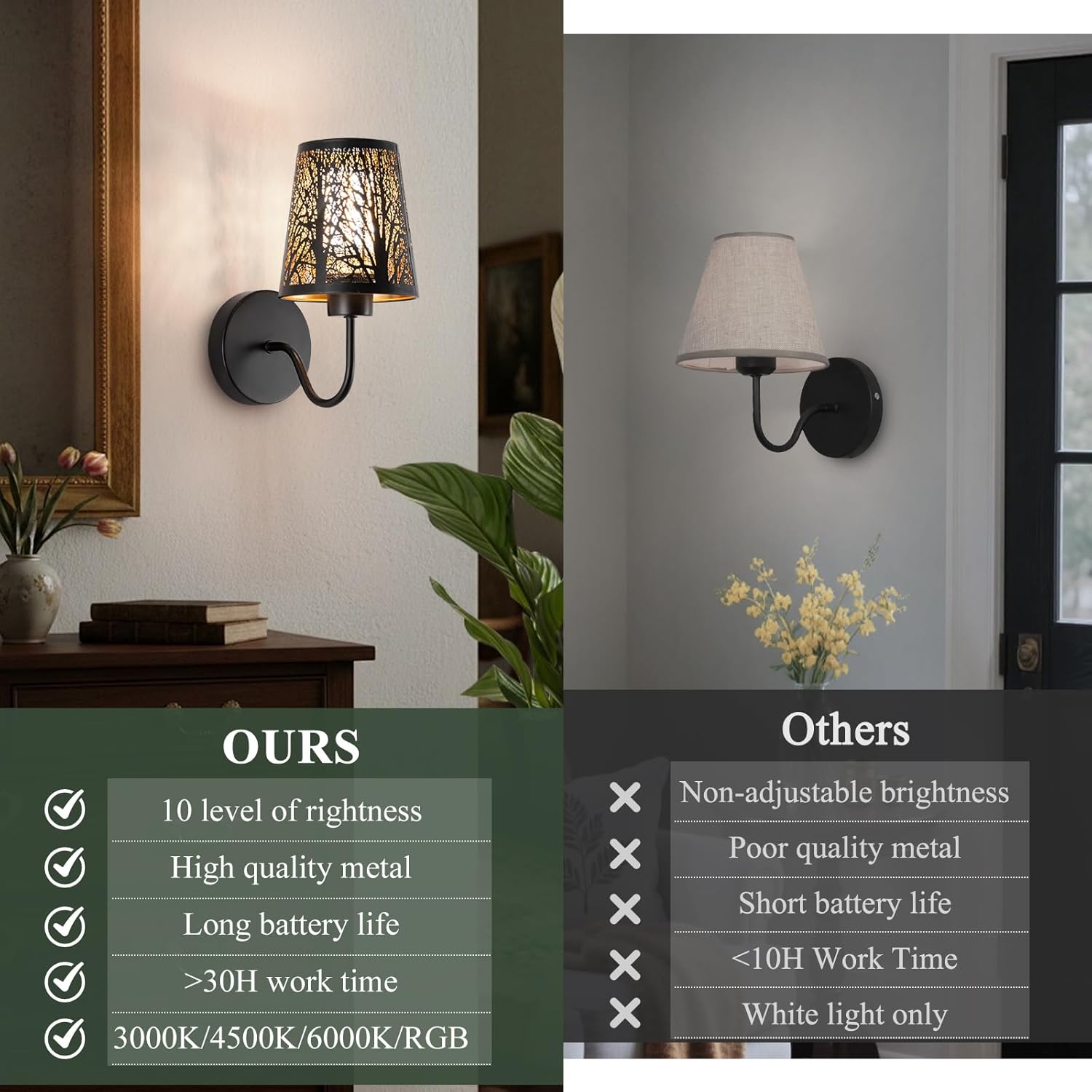 Wireless Wall Sconce, Battery Operated Wall Sconce Set of 2, Not Hardwired Wall Lights with Metal Shade, Rechargeable RGB Wall Lights with Remote Control for Living Room Corridor Bedroom etc