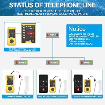 KOSOL Network Cable Tester, RJ11 RJ45 Wire Tracer and Phone Line Tester