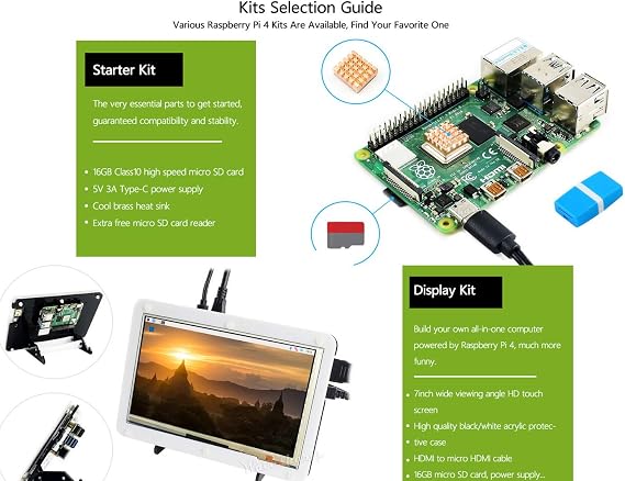 Waveshare Starter Kit Compatible with Raspberry Pi 4 Model B includes PI4B-2GB Micro card Heat Sink Power Supply