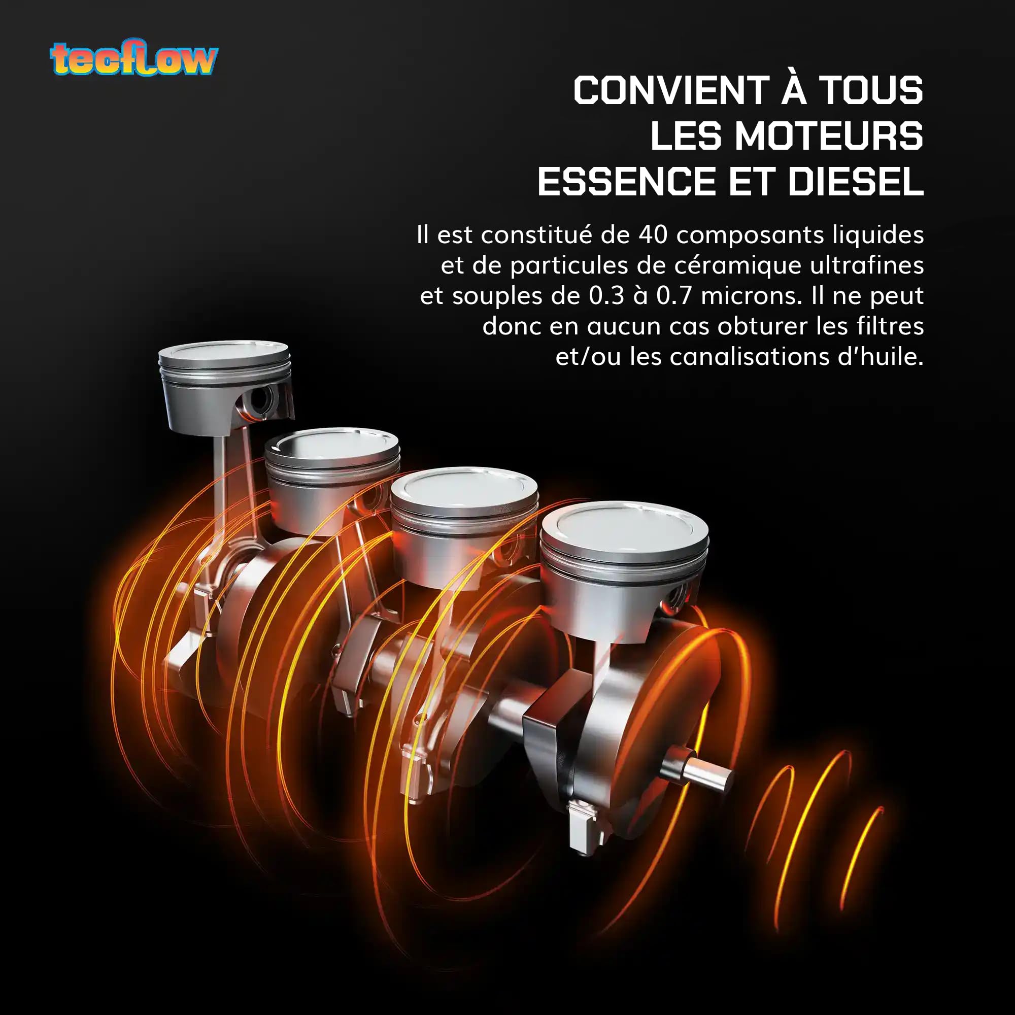 Traitement Céramique Protecteur Moteur Essence & Diesel 450ml