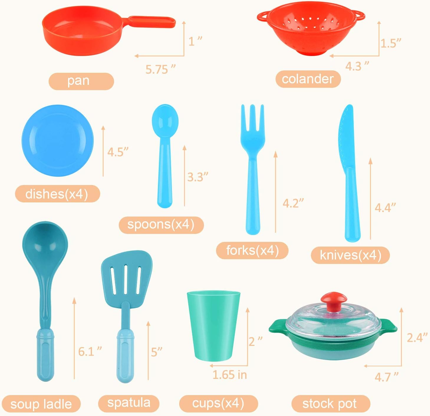 GrowthPic Pretend Play Kitchen Set for Kids, Kitchen Toys Tableware Dishes Playset with Drainer (27 Pcs)