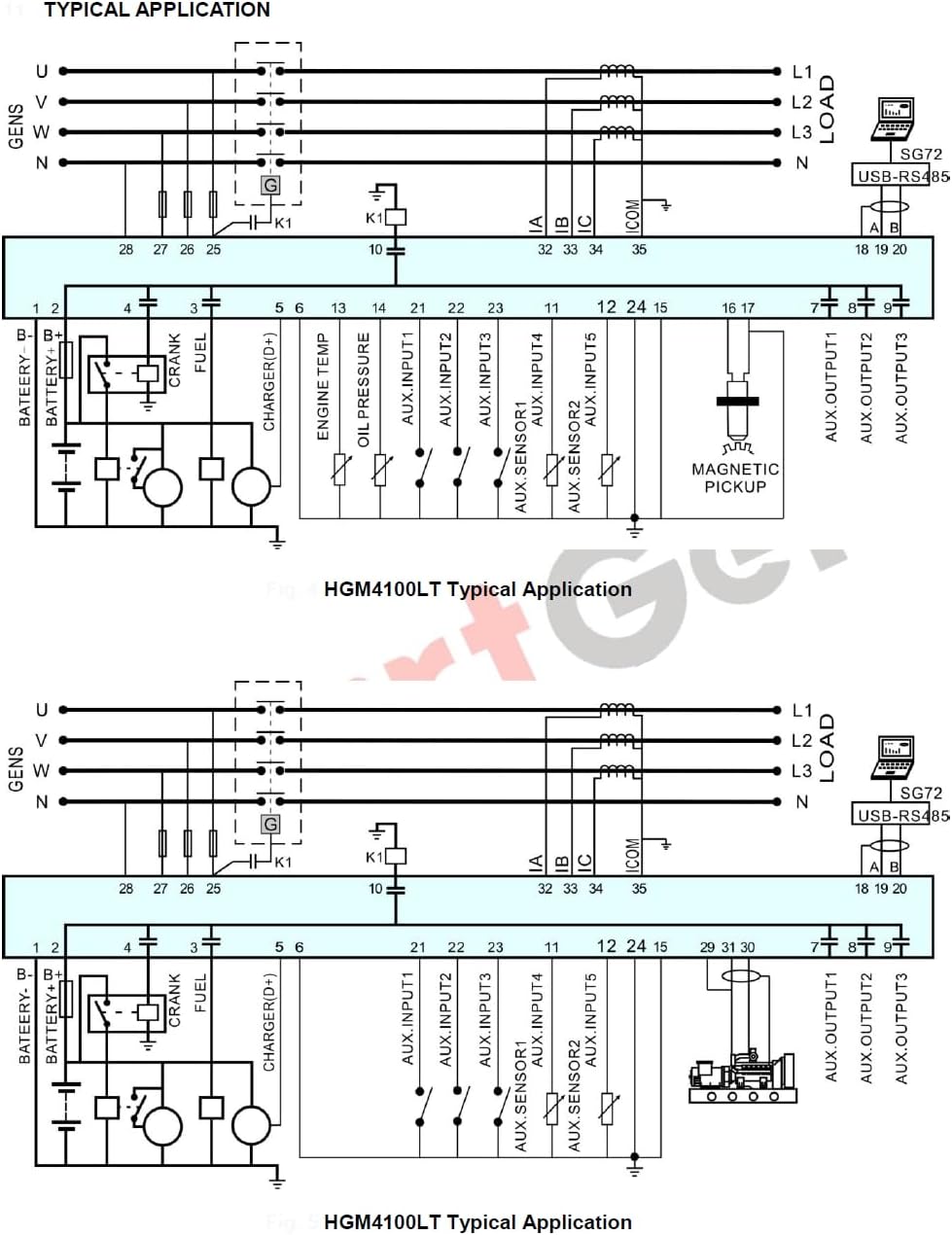 HGM4100LT Single Unit Automation+ Remote Signal Start/Stopsingle Unit Automation+ Remote Signal Start/Stop