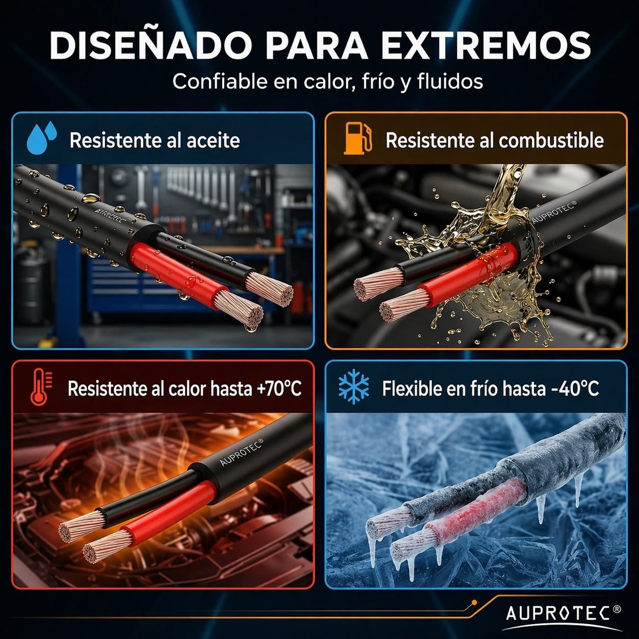 AUPROTEC 4.0mm² - 2 conductores, 10m cable eléctrico redondo I aislamiento de PVC de pared fina DIN ISO 6722 I FLRYY cable automotriz para coche, remolque y caravana