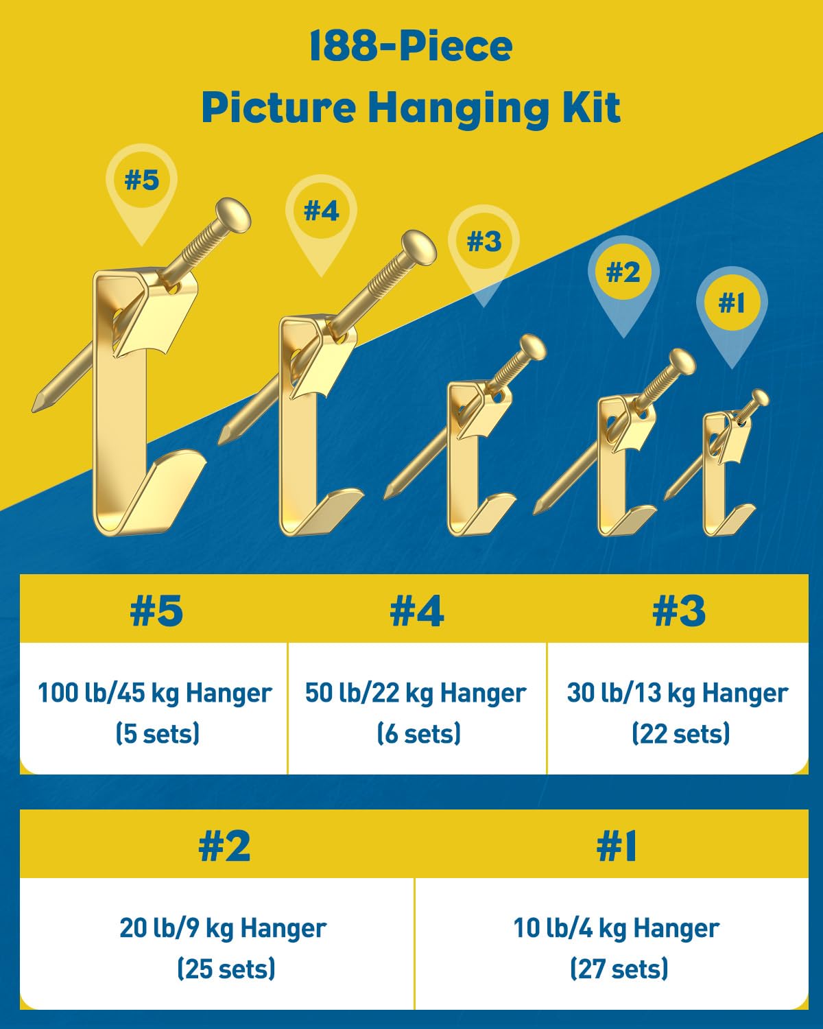 Uniclife Picture Hanging Kit - 188 Hooks & Nails -2