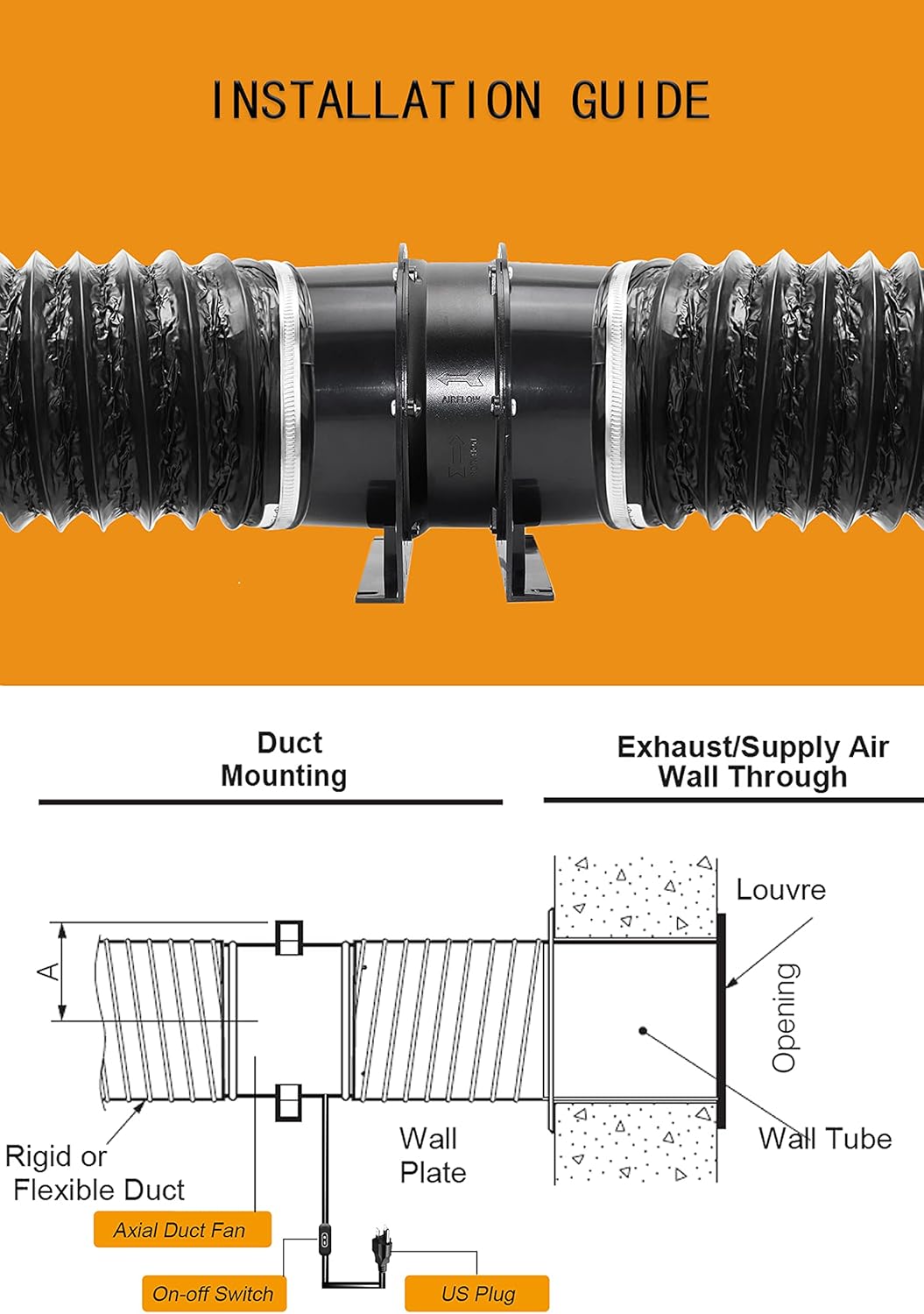 FanGoFast 197CFM 6-Inch Axial Exhaust Duct Fan w/On-Off Switch, Duct Fan Compatible, 6" x 6.5ft Duct Hose for Grow Tent, Workbench, Greenhouse, HVAC Pipe, Soldering Fume Extractor, 3D Printer