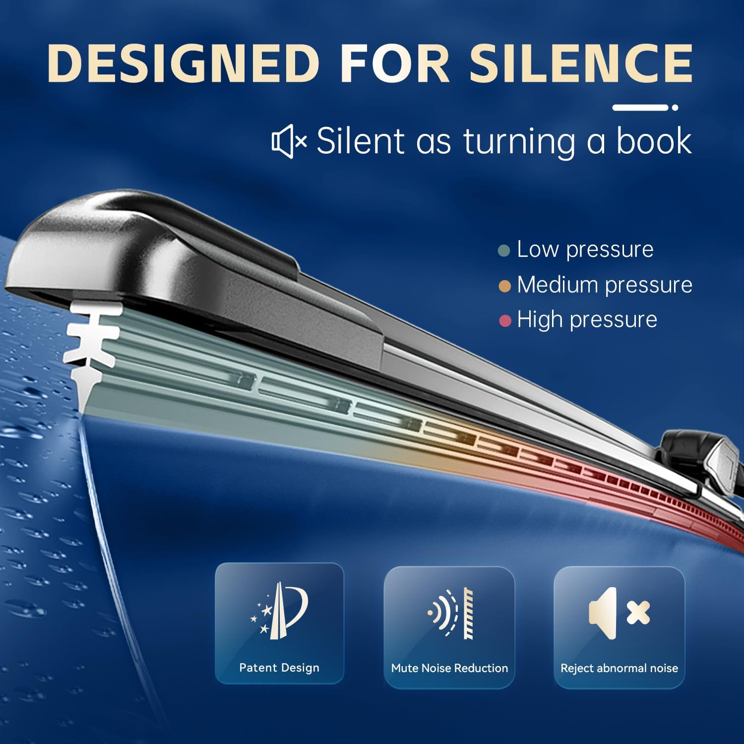 Wiper Blades, 3 Windshield Wipers for Toyota RAV 4 2019-2023, Venza 2021-2022, Verso 2009-2019, 26" + 16" + 12" Automotive Replacement Windshield wiper blades U/J Hook