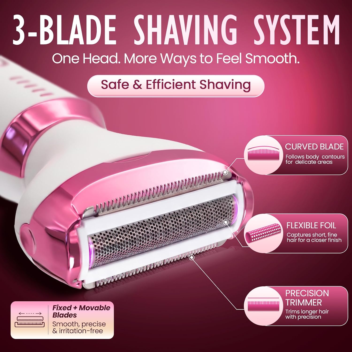 Electric Razor for Women 2026 New Model Travel Size，White Pink