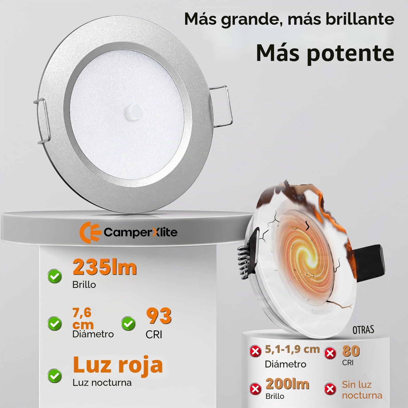 4 Piezas 2.5W Foco Empotrable 12VDC Regulable para Camper, Aluminio Focos LED Interior Techo 24VDC con Luz Roja para Autocaravana, Barco, Tráiler, Baño, Armario, Gabinete, Vitrina, 3000K