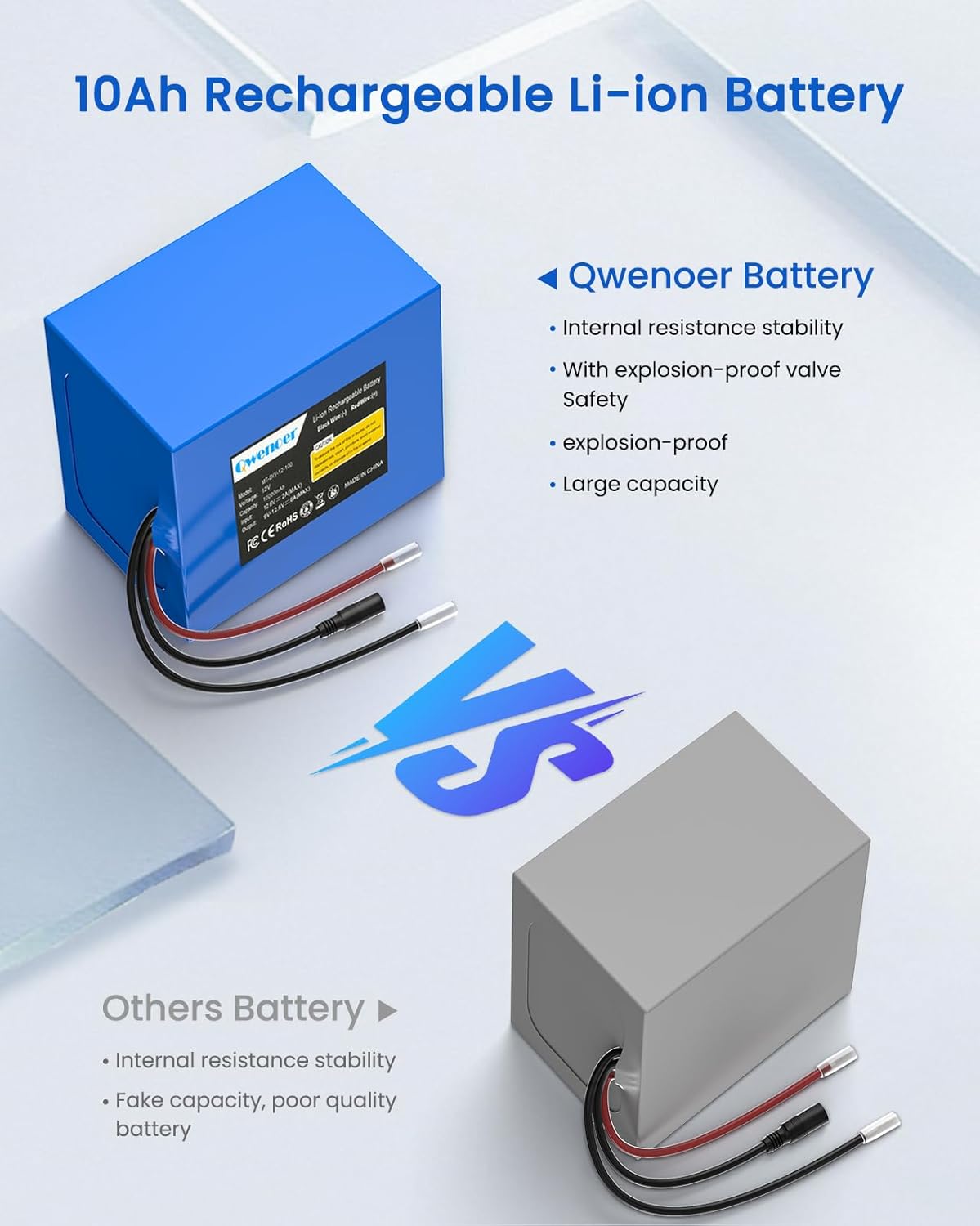 10Ah 12V Lithium Battery, 12V Battery Pack with 12.6V 2A Charger and Bare Leads Wire for 12 Volt Devices RC Car, Boat, Robot, DIY, LED Light Strip, CCTV Camera - Image 5