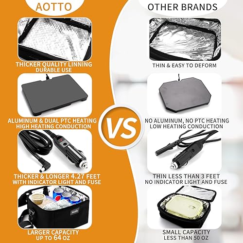 Miniatura 5 de Aotto Calentador y calentador de alimentos portátil para horno, lonchera eléctrica calentada negra y azul