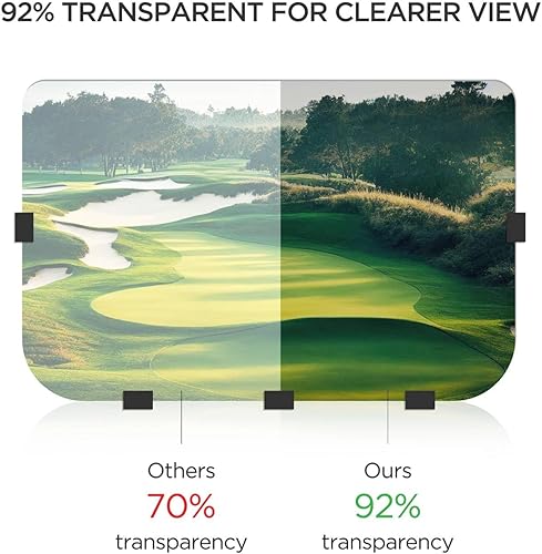 Miniatura 7 de Parabrisas Club Car DS 1982-2000.5 Modelos para carrito de golf. Parabrisas de coche de club reemplazable, plegable, tintado, con protección UV y