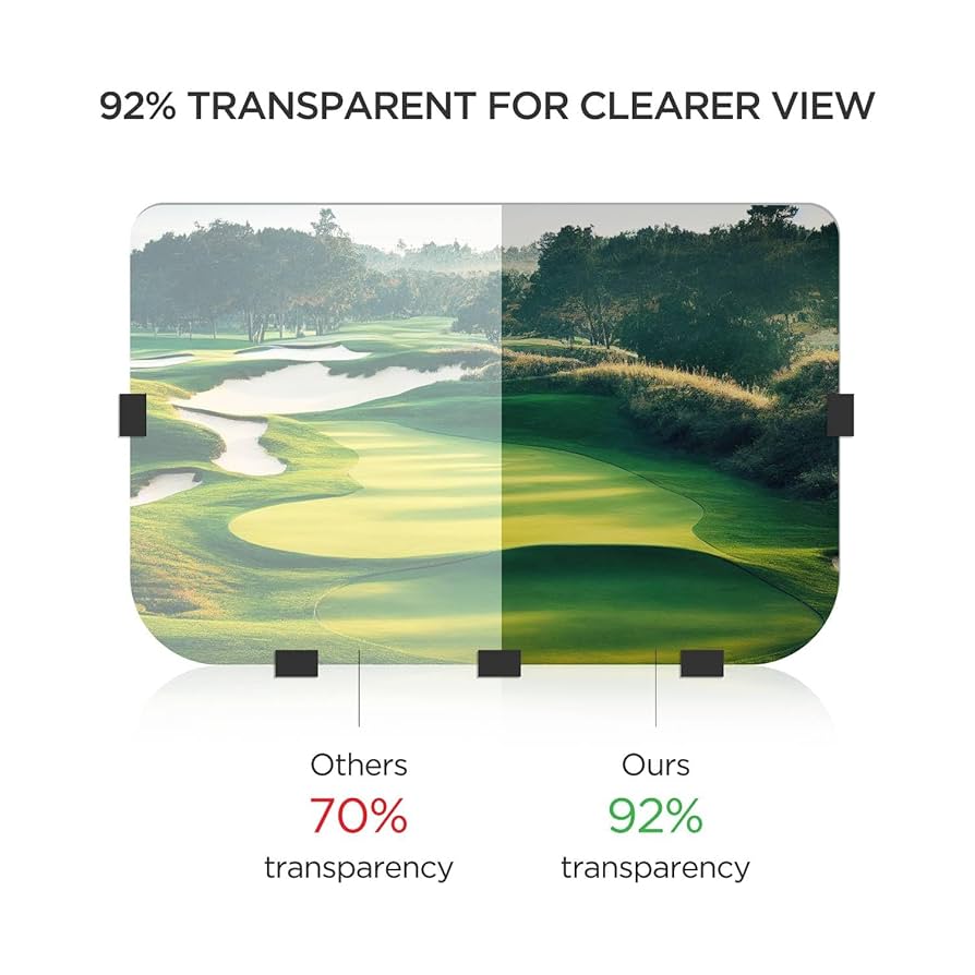 Amazon.com: Club Car DS Windshield 1982-2000.5 Models Golf
