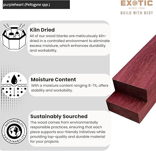 Miniatura 3 de 4 tablas exóticas de madera dura Purpleheart de 3/4 x 2 x 24 pulgadas Madera seca al horno para manualidades, torneado y proyectos de carpintería