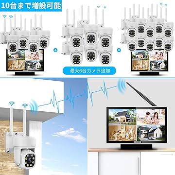 OOSSXX ワイヤレス防犯カメラセット 1080P 300万画素 ワイヤレス防犯カメラ セット 2台 1TB HDD内蔵 AI人体