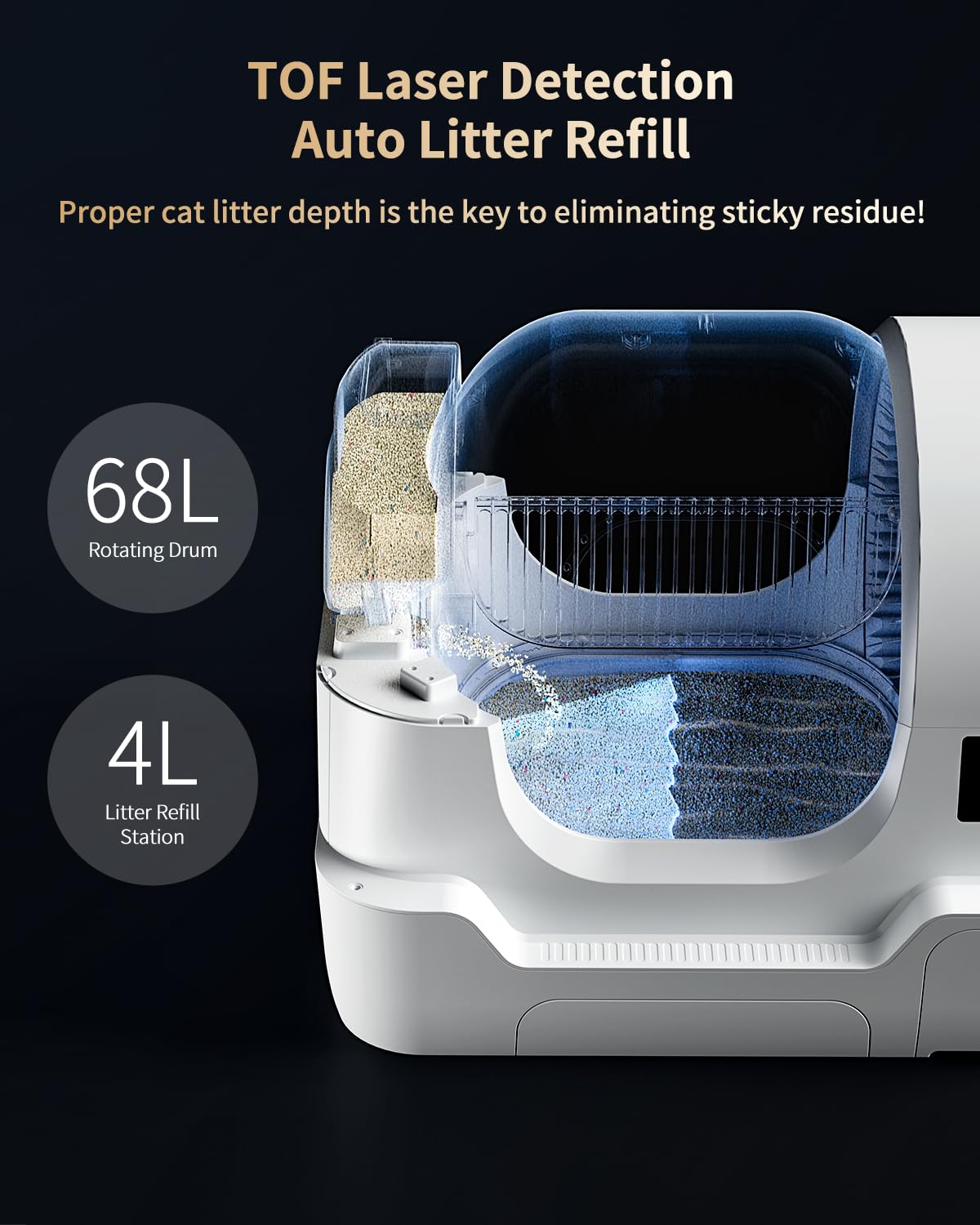 Automatic Cat Litter Box Self-Cleaning, Auto Sand Refilling, Auto Packing & Sealing, Auto Bag Replacement, One-Click Cleaning, Deodorization, APP Control, Radar Weight TOF Safety Sensors for Cats - image 4