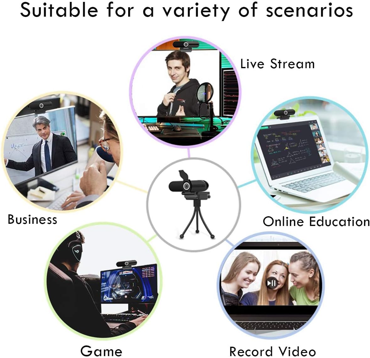 🔥 Full HD 1080P Webcam with Microphone, 90-Degree Wide Angle Web Camera for Desktop PC Laptop Mac Video Recording Conferencing, Live Stream, Gaming,Online Teaching, Skype Xbox One OBS (Black) Rеvіеw Prоduсt Full HD 1080P Webcam with Microphone, 90-Degree Wide Angle Web Camera for Desktop PC Laptop Mac Video Recording Conferencing, Live Stream, Gaming,Online Teaching, Skype Xbox One OBS (Black)