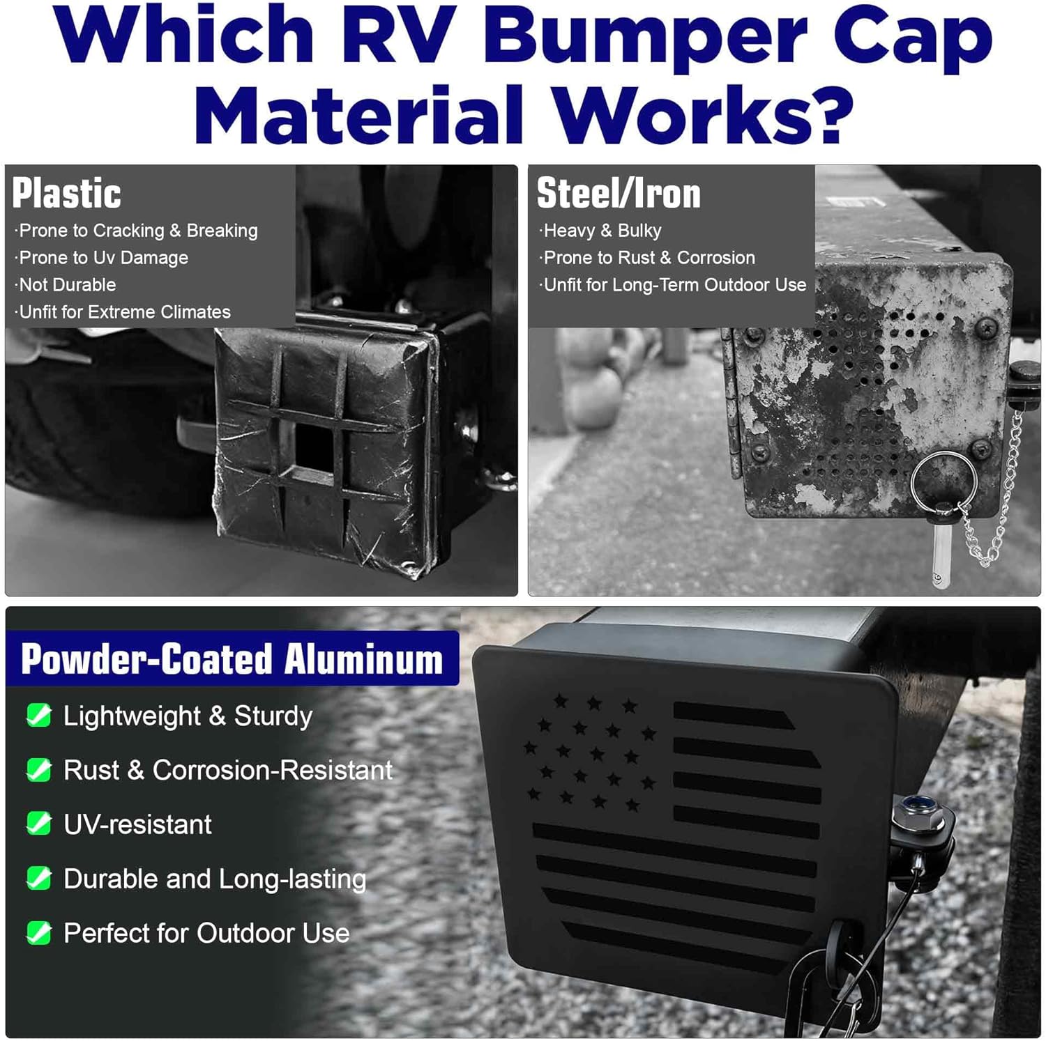 XEEP 2 Pack Aluminum RV Bumper End Cap, Fits 4 Inch Square Camper Bumpers - Left & Right Versions Symmetric Fit, Sewer Hose Storage Covers with Vent Holes for Travel Trailers Motorhomes
