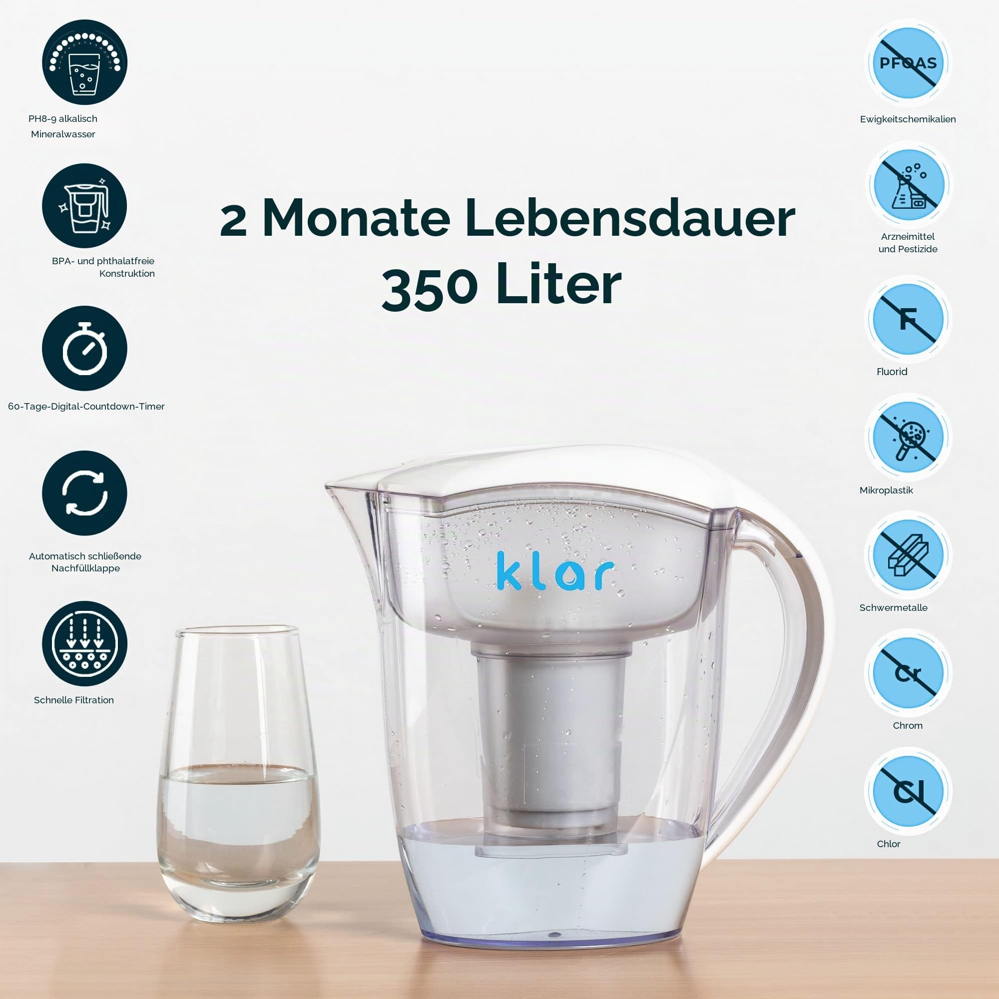 3,5 l Wasserfilter Kanne mit Fluorid Wasserfilter - Wasser Filtersystem Entfernt Fluorid, Blei, Mikroplastik, PFOA, PFAS - Alkalischer PH-Wert von Klar Water