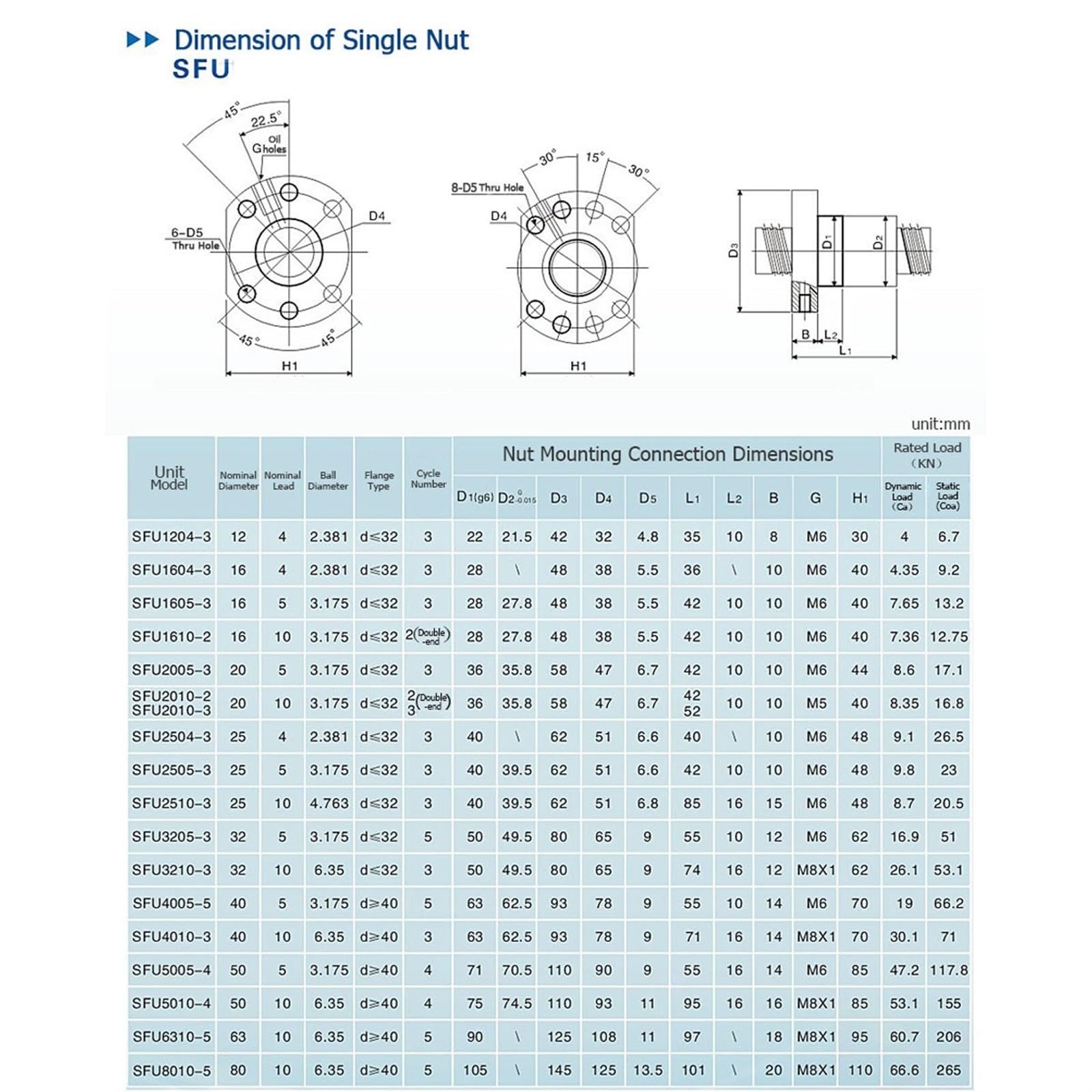 boîte à boîtes à billes simples, Vis à billes en acier au carbone Motion Stage, écrou bride simple 12-32 mm(SFU3205-3 Nut)