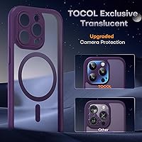 Vista 313 de TOCOL Funda magnética 3 en 1 para iPhone 15 Pro, mejorada [protección completa de cámara] con 2 protectores de pantalla, compatible con MagSafe, Gris