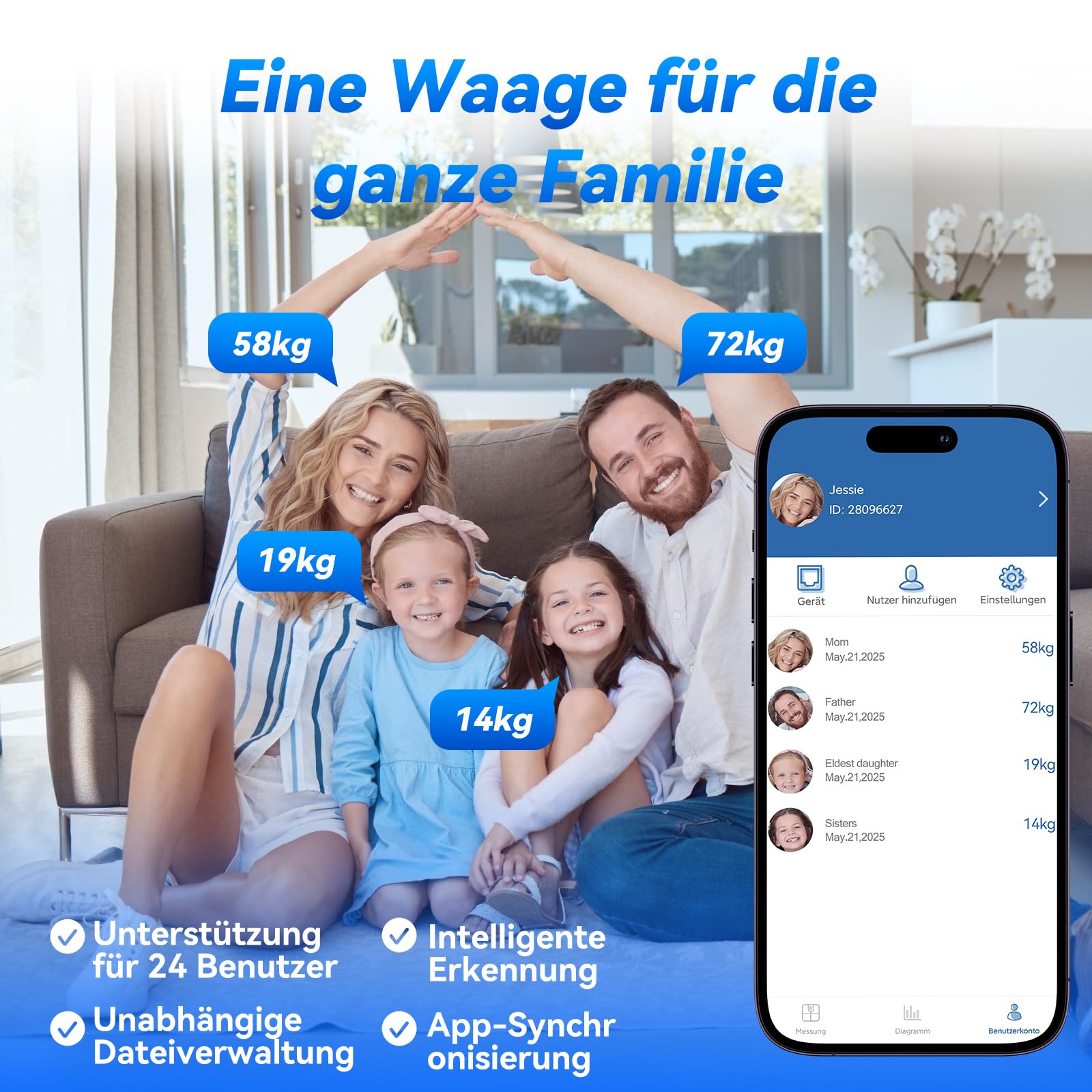 Körperfettwaage mit Handsensoren, Lepulse P1 Körperanalysewaage mit App, Waage mit Körperfett und Muskelmasse, Personenwaage mit Körperfettanalyse für 24 Nutzer, 20 Messdaten, Schwarz