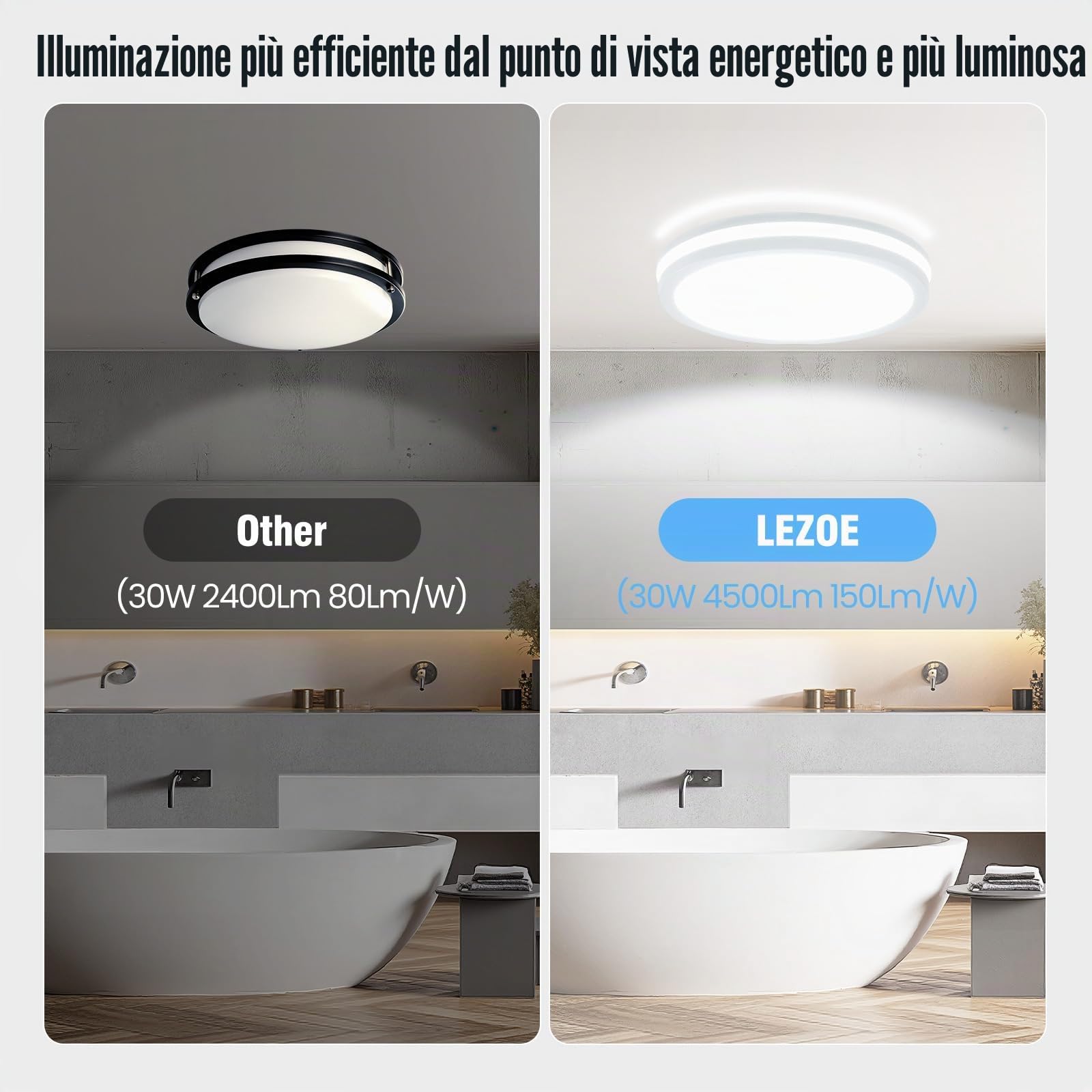LEZOE Plafoniera LED con sensore di movimento IP65 impermeabile, 30W 4500lm 150(Lm/W) lampada da soffitto con sensore 3000K/4000K/6500K Ideale per bagno, garage, corridoio, balcone Ø26cm Bianco