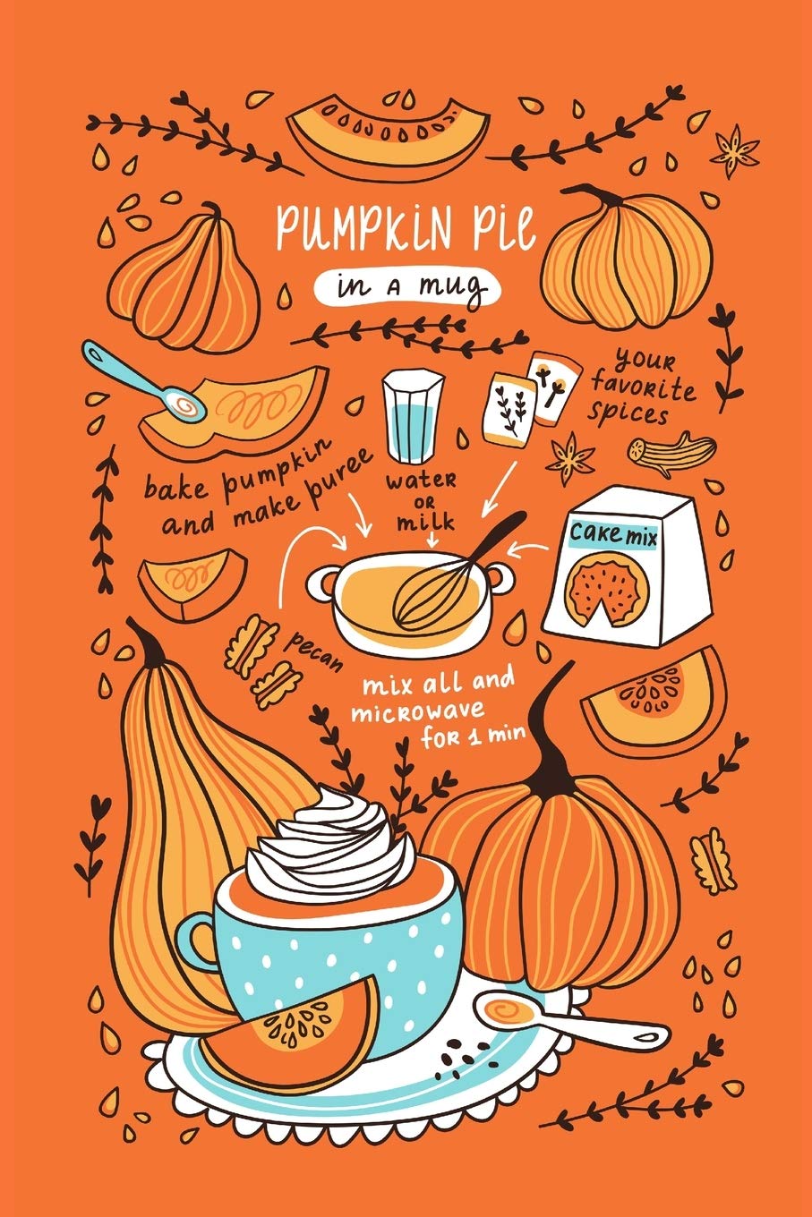Hackworthy Thanksgiving Recipes Journal For Busy People & Families: Blank Recipe Book To Write In | Thoughtful & Memorable Gift for Working Mom, Son, ... Kids & Teens (Busy Mom Thanksgiving Gifts)
