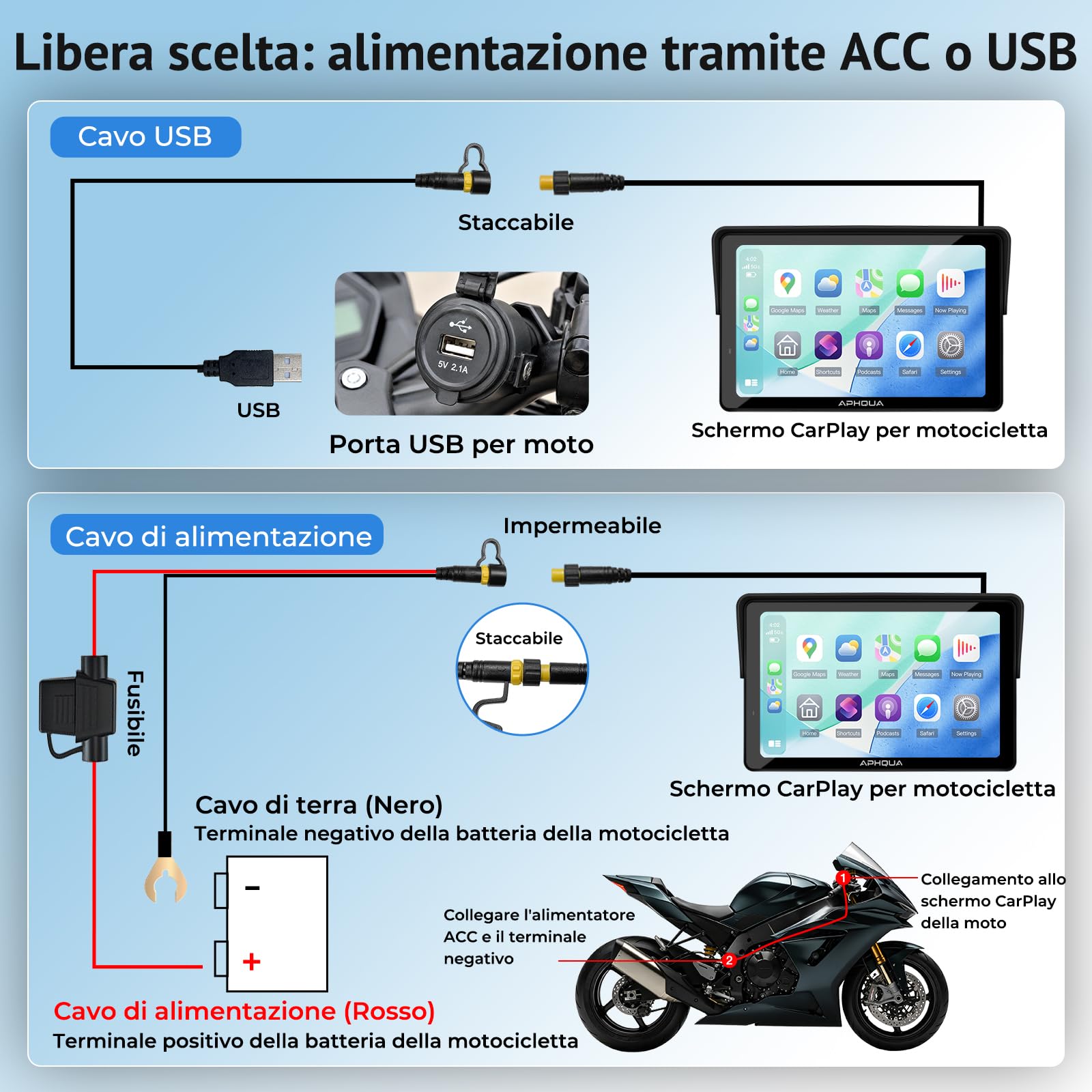 Moto Carplay Display 7 Pollici Impermeabile Touch Screen Sistema di Controllo della Pressione Pneumatici (TPMS), CarPlay Wireless e Android Auto per Moto, Dual Bluetooth, Navigazione GPS