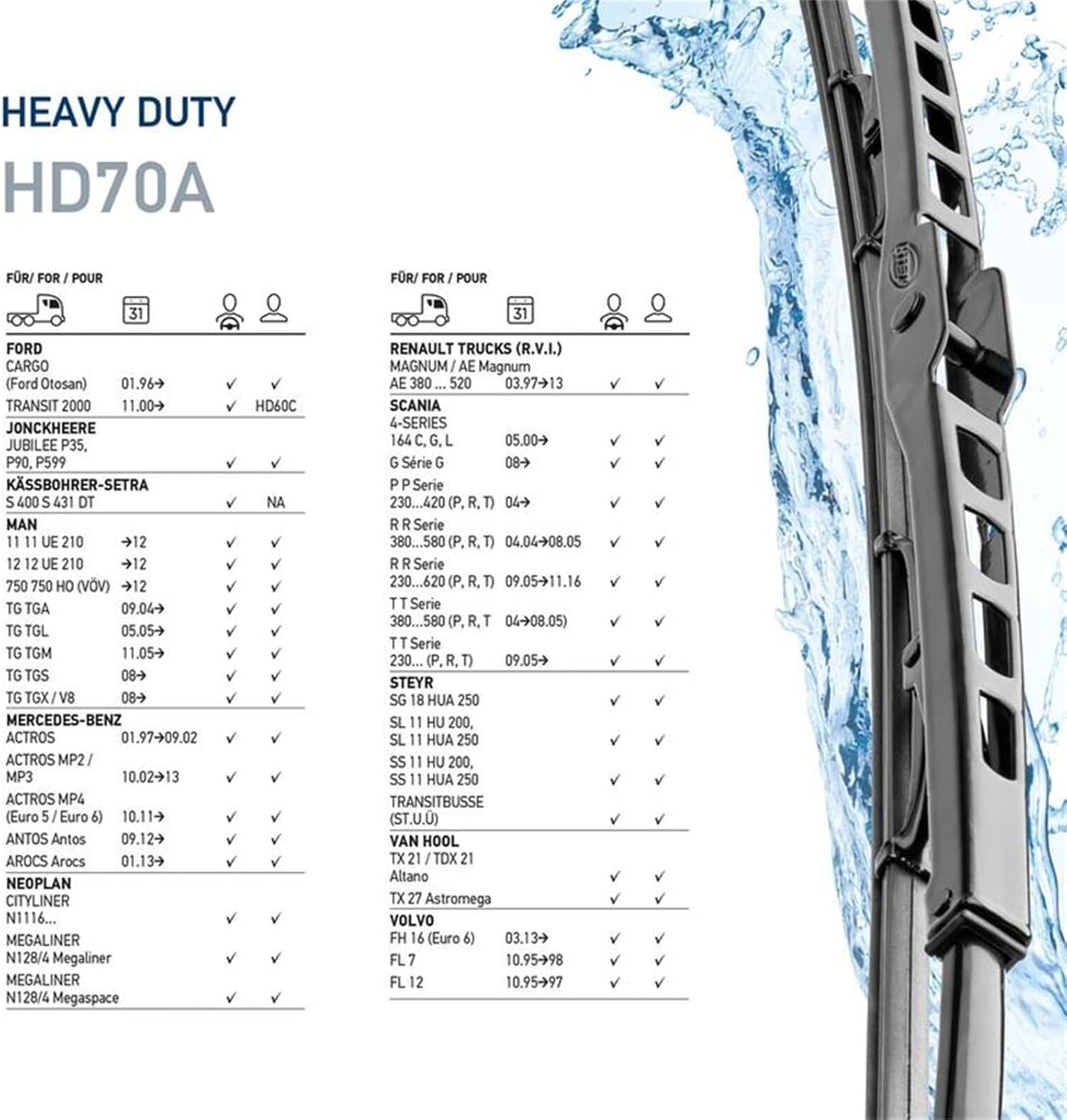 HELLA 9XW 184 107-281 Heavy Duty Wiper Blade - HD70A - Bracket wiper blade - for left-hand drive vehicles - 28" - 700mm - Front - Quantity: 1