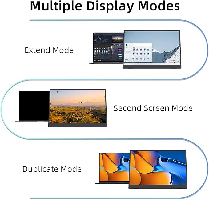 Monitor Portátil 16 Pulgadas FHD IPS miniatura 3