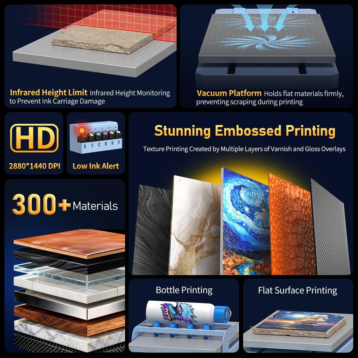 DXZ A3 UV Printer Bundle with Laminator, Dual XP600 Print Heads, 12-Hour Auto Cleaning System & White Ink Stirring, High-Speed UV DTF Transfer Printer for Glass, Metal, Wood, Tumblers, Leather