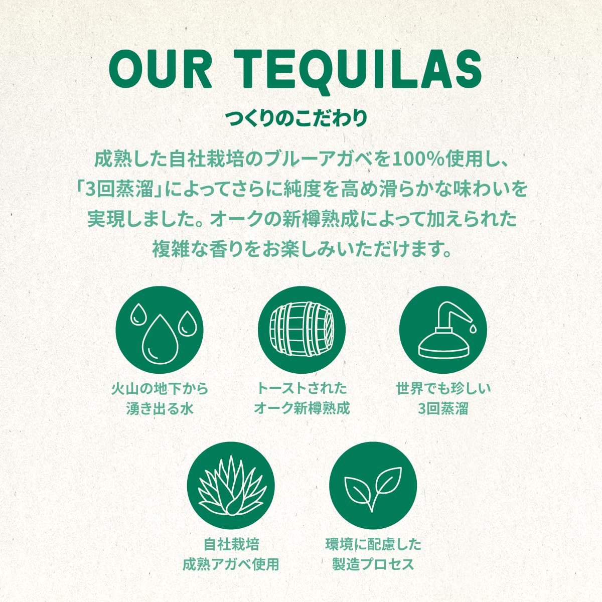 Amazon.co.jp: トレスジェネレーション プラタ [テキーラ メキシコ