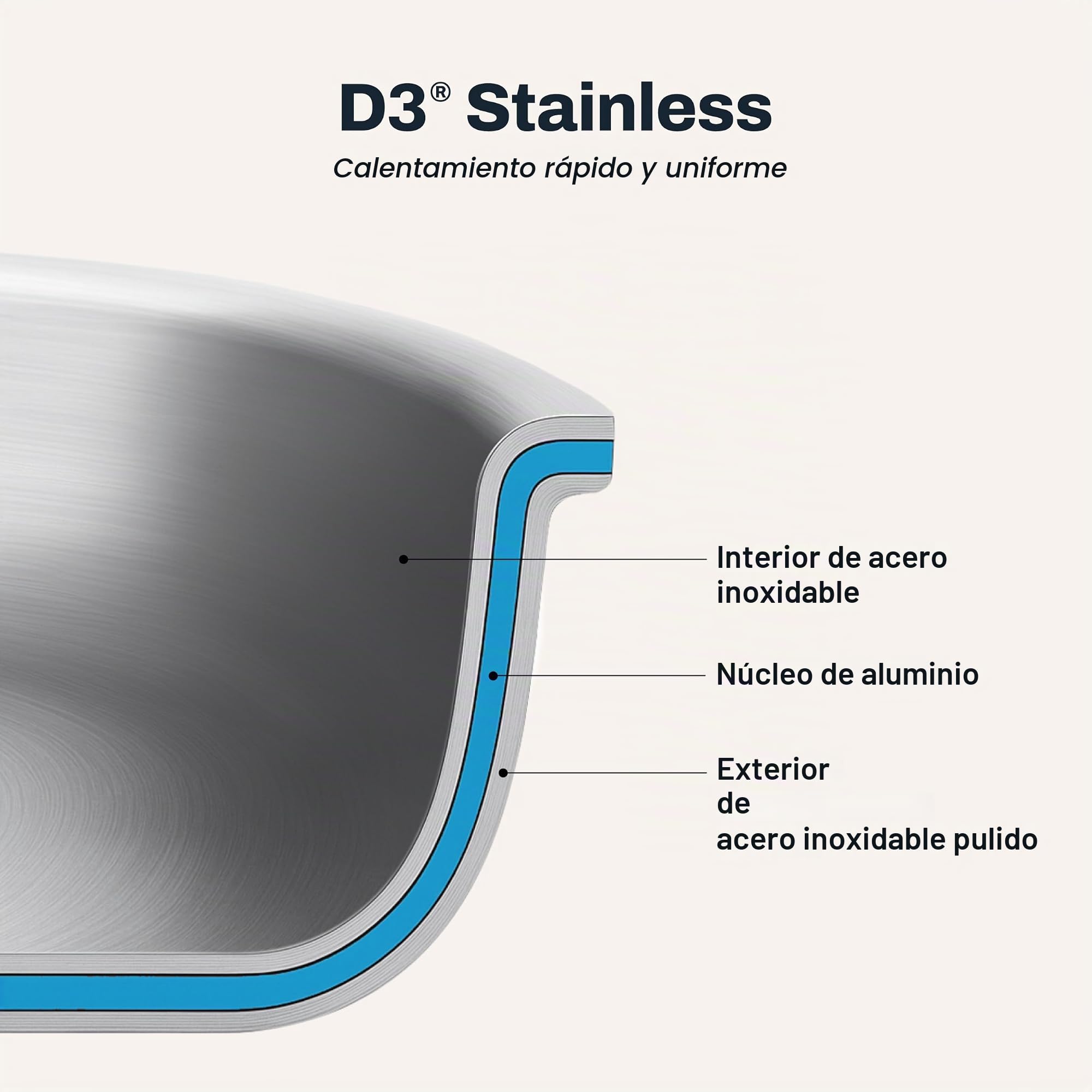 All-Clad 8701005165 - Sartén de acero inoxidable con tapa, color plateado 30,48 cm (12 pulgadas)