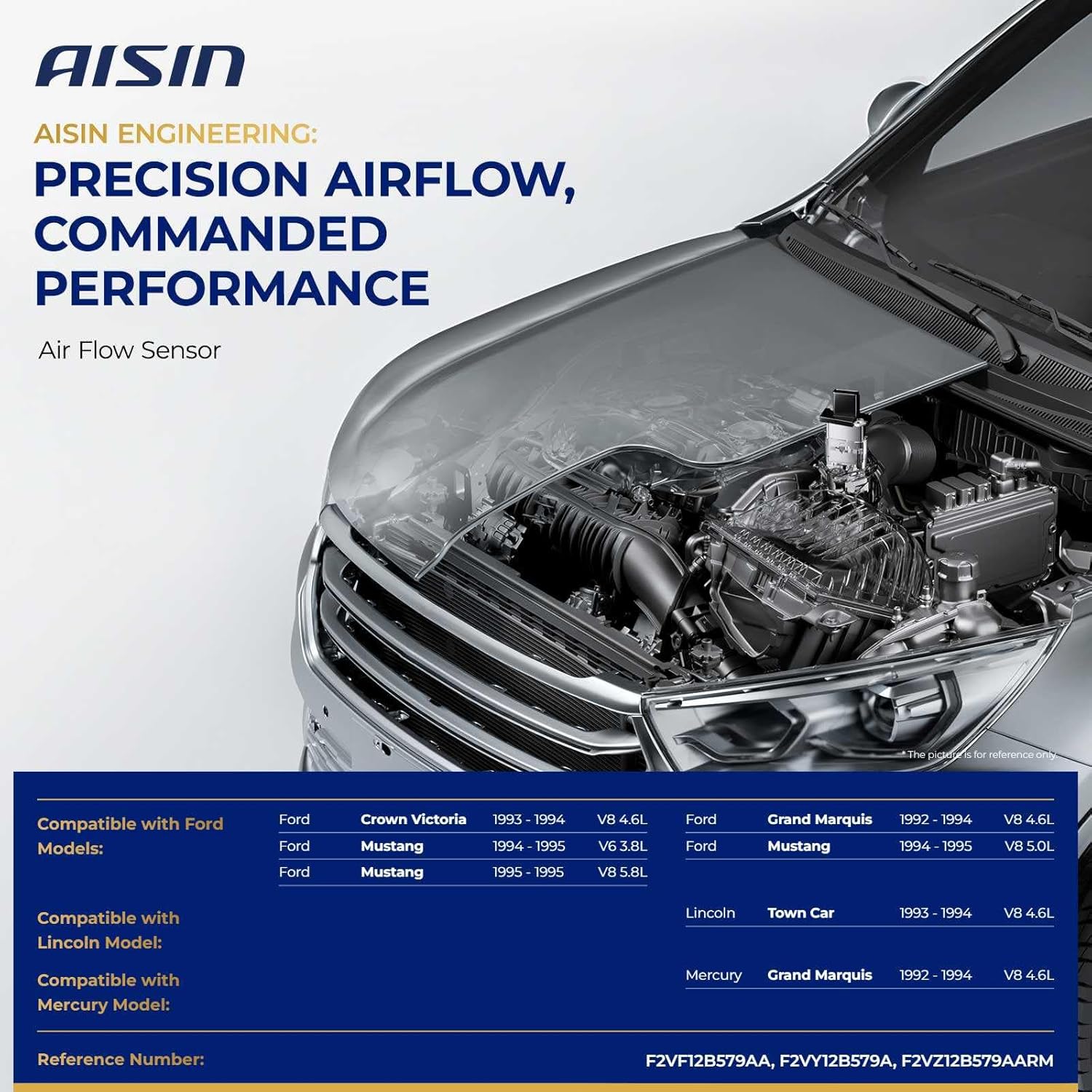 AISIN AFTERMARKET MAFFD-00066 Mass Air Flow (MAF) Sensor with Housing - Compatible with Ford Mustang 1994-1995, Crown Victoria 1993-1994, Mercury Grand Marquis 1992-1994, Lincoln Town Car 1993-1994