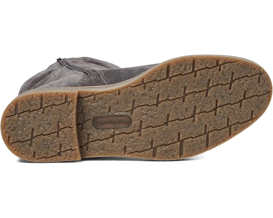 Comfortiva Renata - Bottom View