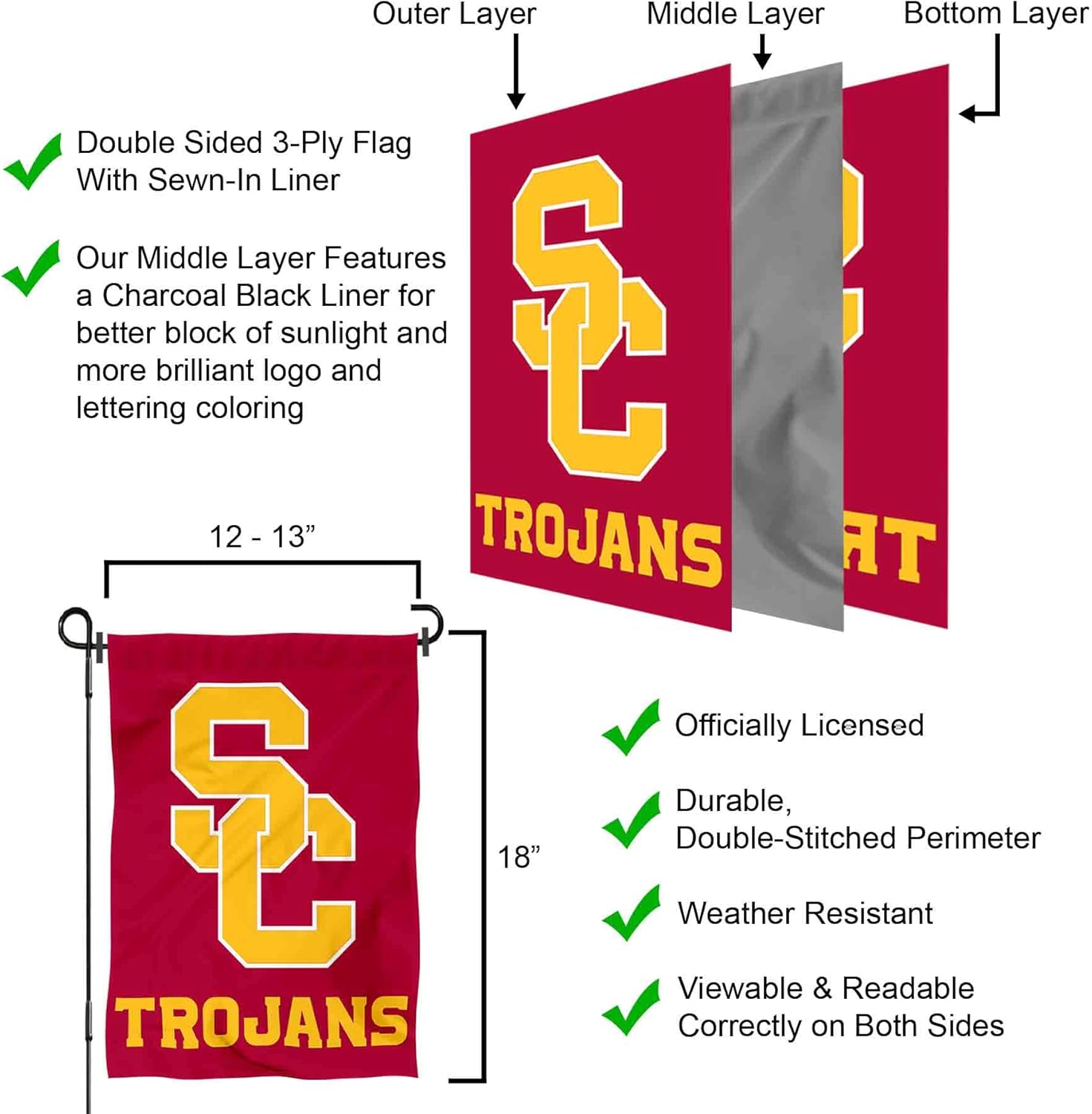 USC Trojans SC Logo Garden Flag with Stand Holder - Image 5