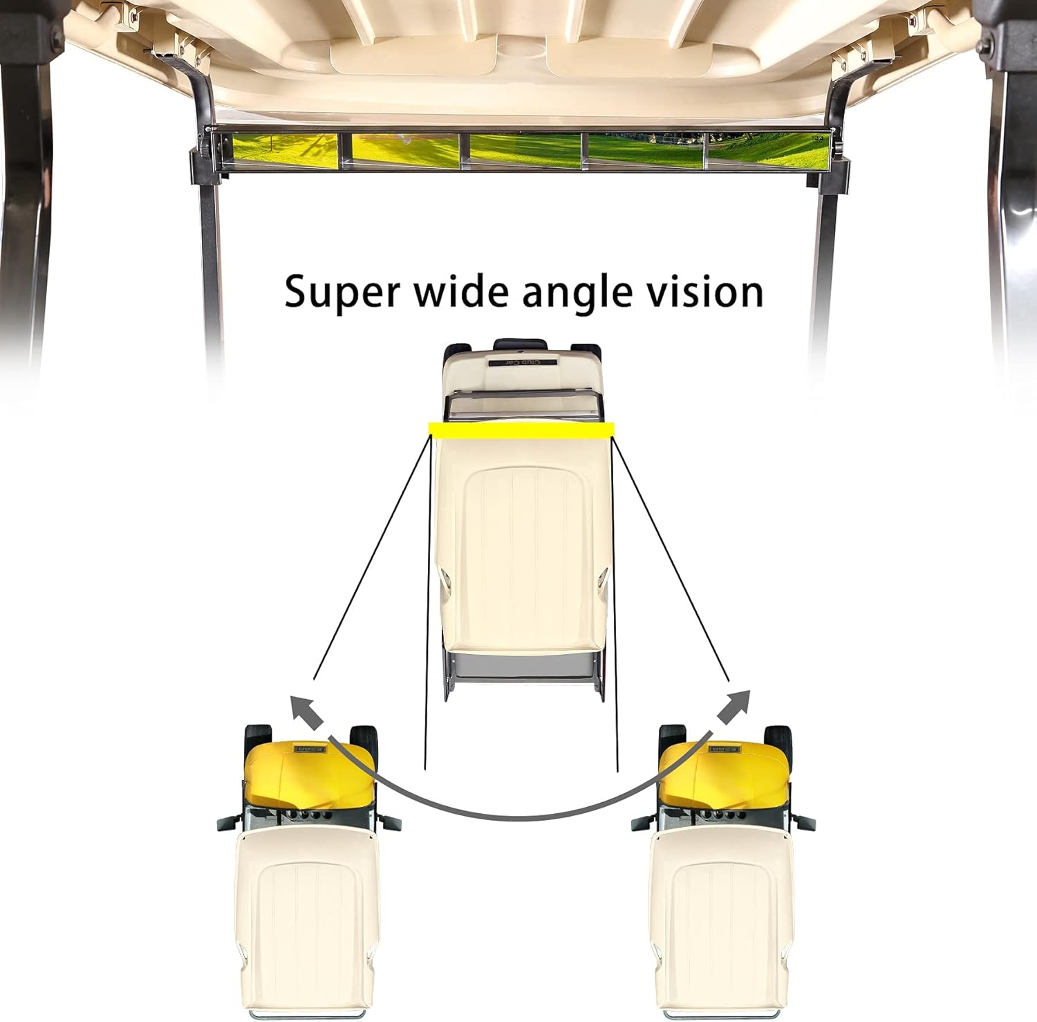 10L0L Golf Cart 5 Panel Mirror Long Rear View Mirror Universal fit EZGO,Club Car and Yamaha, Eliminate Blind Spots Also fit SUV ATV Van Trucks (35.8" L)