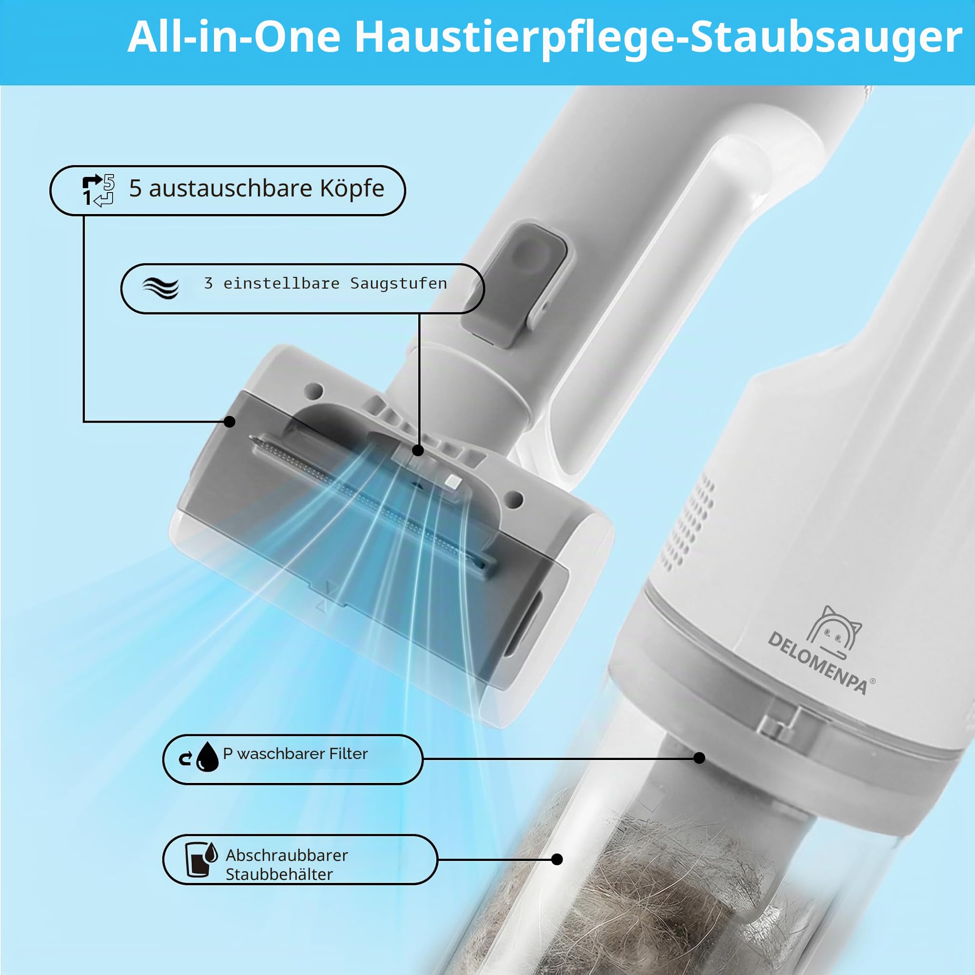 Haustierbürste mit Vakuum | 5-in-1 Haarausfall- & Vakuum-Werkzeug-Sets | DELOMENPA Haustierbürste mit Vakuum | 5-in-1 Haarausfall- & Vakuum-Werkzeug-Set