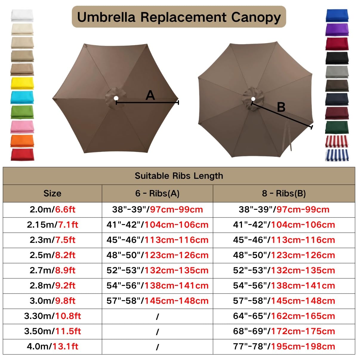 Generico 6/8 Stecche Copertura di Ricambio 2m 2.7m 3.0m 4.0m, Telo di Ricambio Ombrellone Giardino UV30+ Impermeabile, Replacement Parasol Cover per Cortilia Patio Esterno
